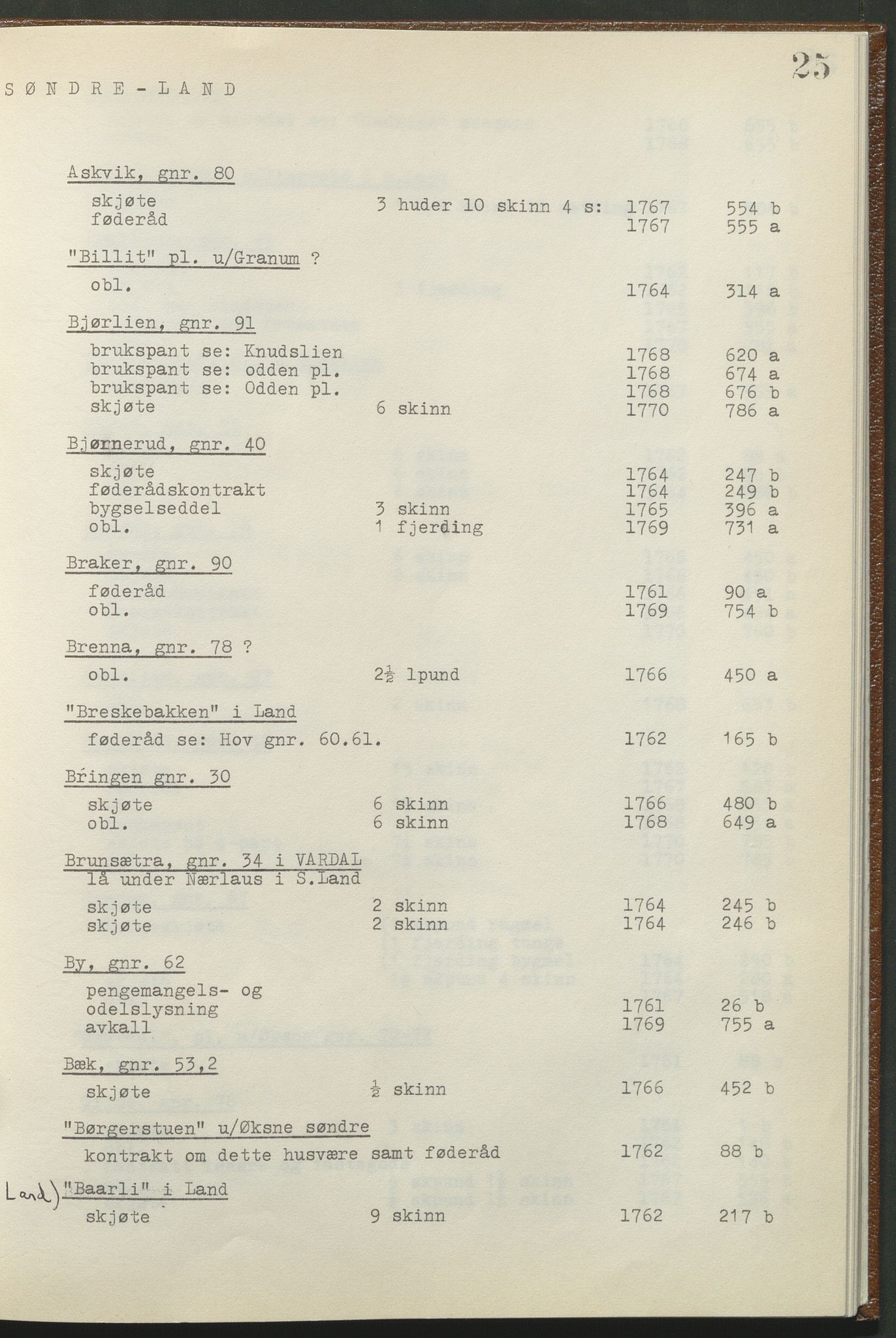 Statsarkivet i Hamar, AV/SAH-SAH-001/H/Hb/L0001/0002: Egne registre og hjelpemidler / Register til pantebok 8 (1761 - 1770) ved Hadeland, Land og Valdres sorenskriveri , 1761-1770, p. 25