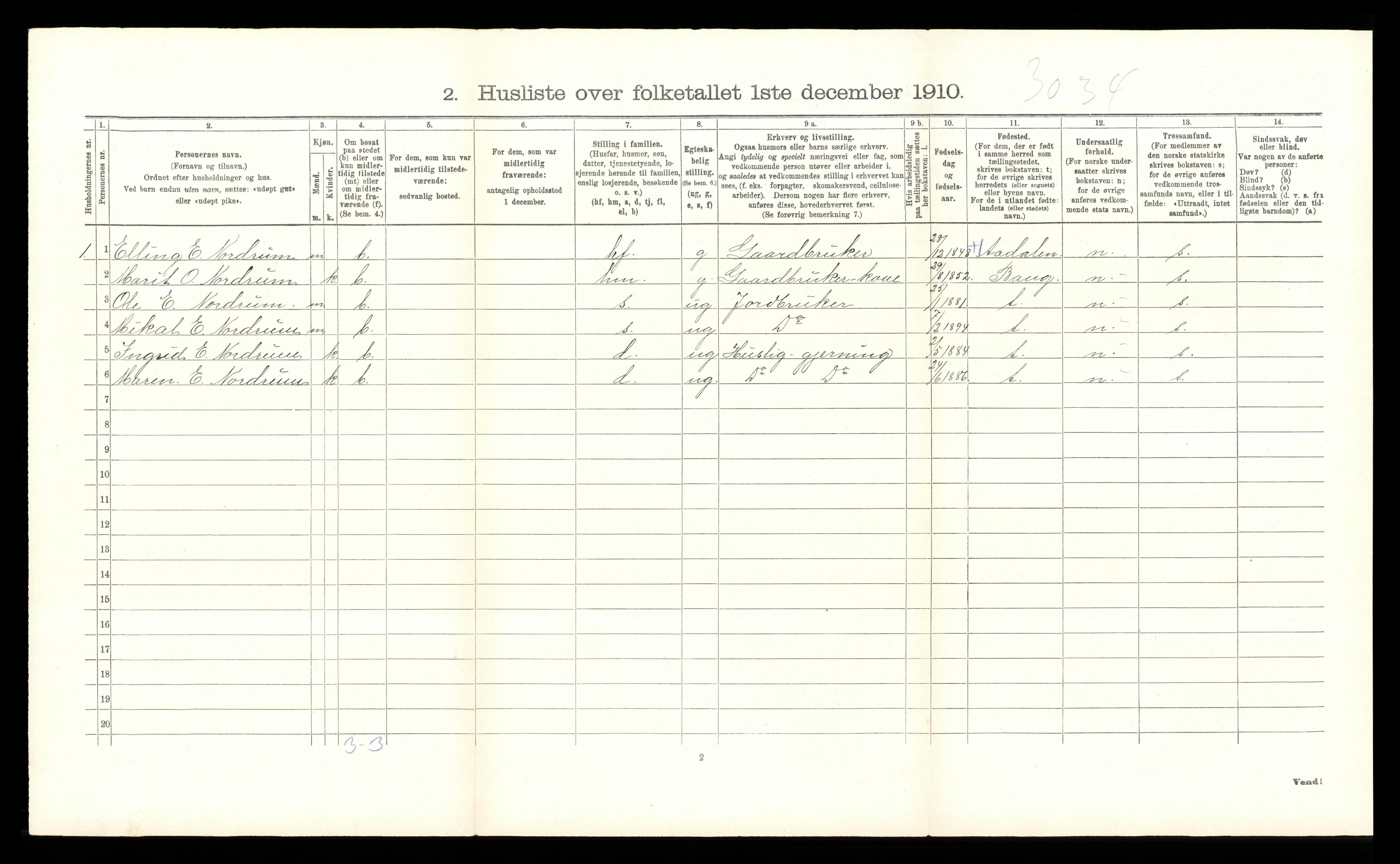 RA, 1910 census for Nordre Land, 1910, p. 1228