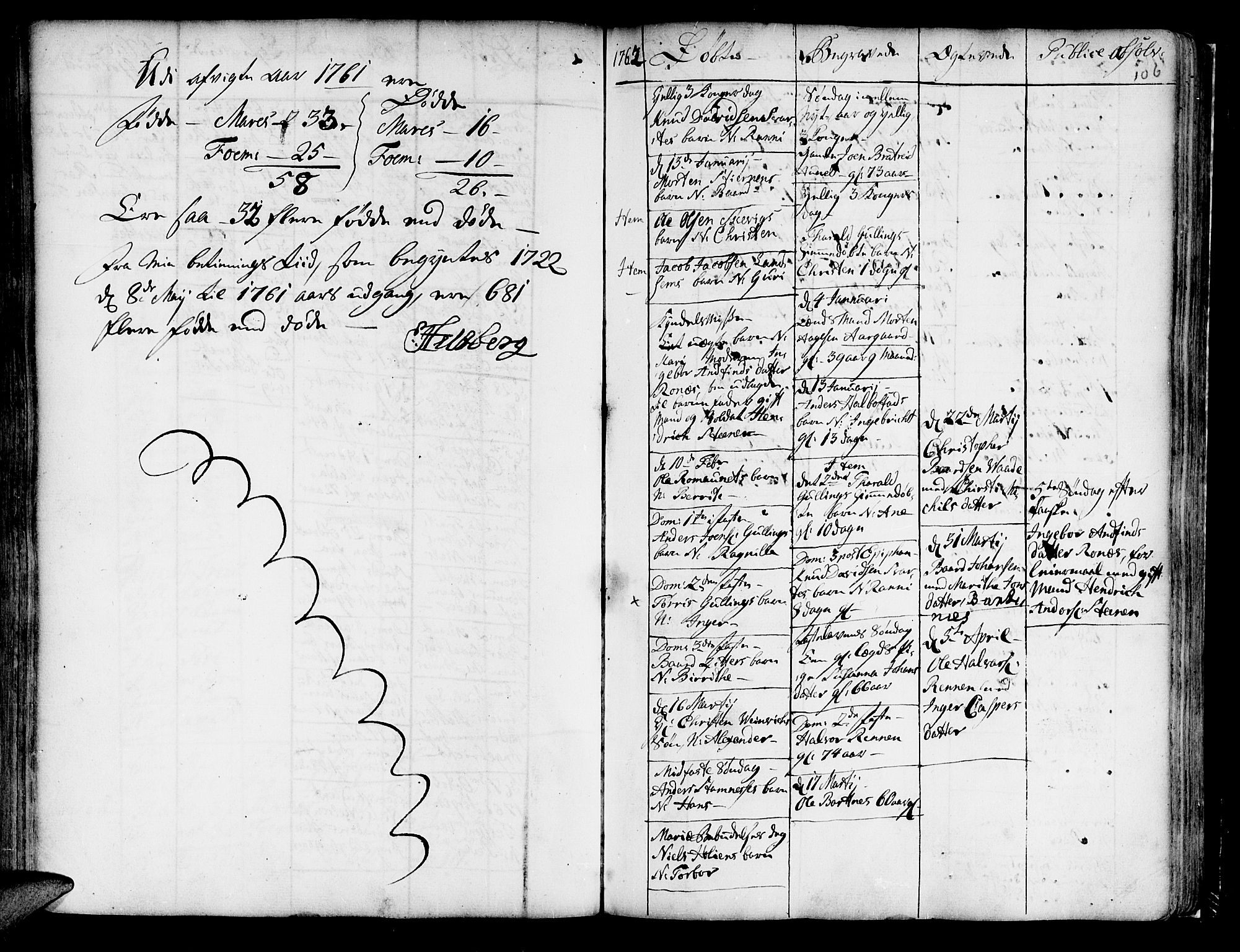 Ministerialprotokoller, klokkerbøker og fødselsregistre - Nord-Trøndelag, SAT/A-1458/741/L0385: Parish register (official) no. 741A01, 1722-1815, p. 106