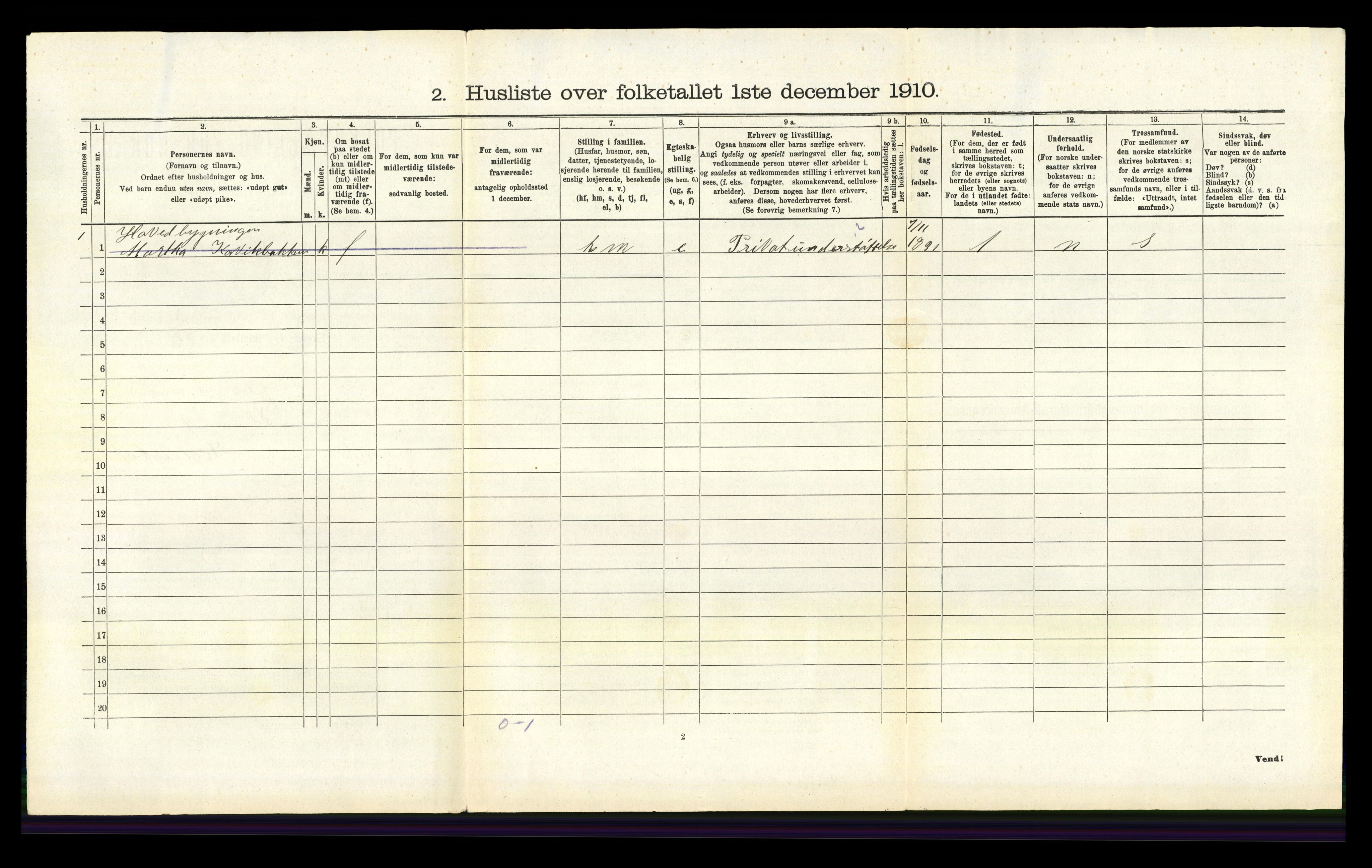 RA, 1910 census for Jelsa, 1910, p. 524