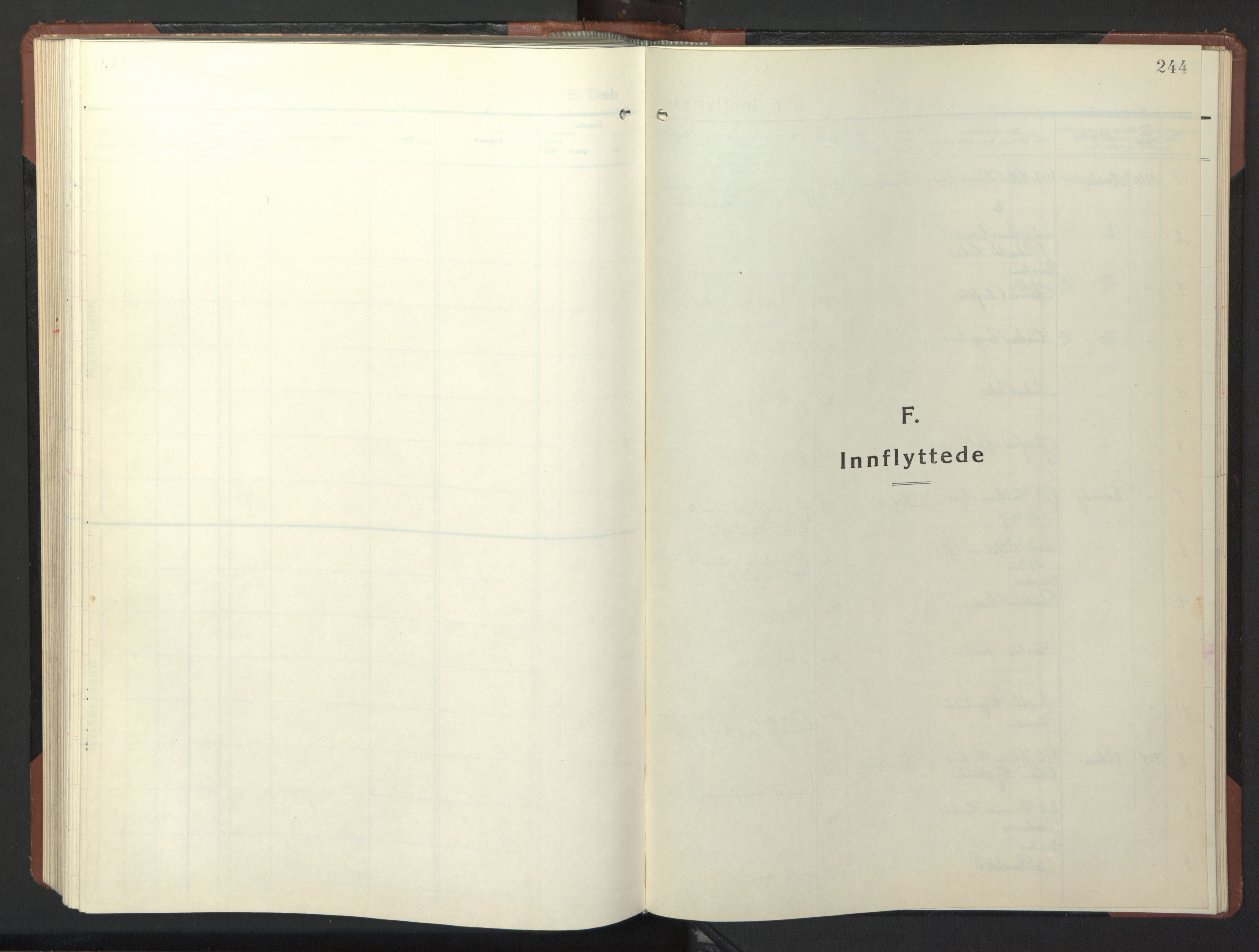 Ministerialprotokoller, klokkerbøker og fødselsregistre - Nord-Trøndelag, SAT/A-1458/773/L0625: Parish register (copy) no. 773C01, 1910-1952, p. 244