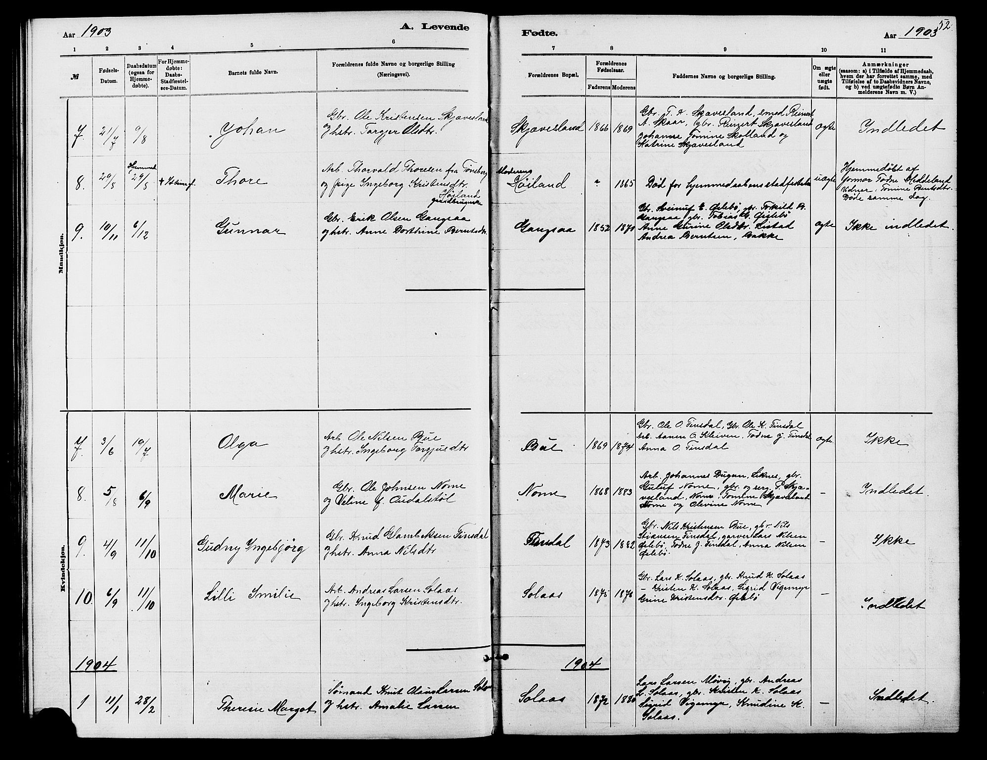 Holum sokneprestkontor, SAK/1111-0022/F/Fb/Fbc/L0003: Parish register (copy) no. B 3, 1882-1908, p. 52
