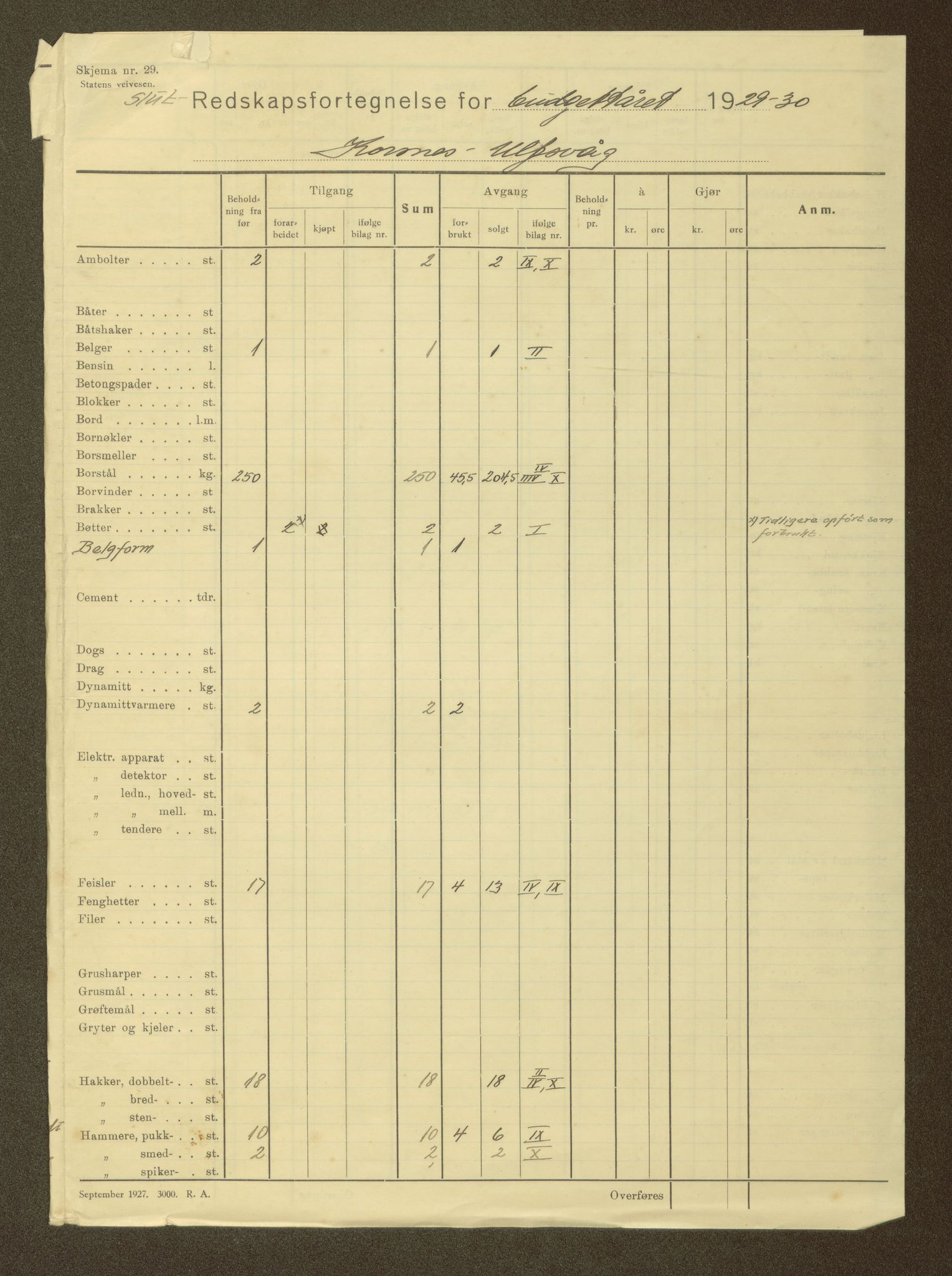 Nordland vegkontor, AV/SAT-A-4181/F/Fa/L0030: Hamarøy/Tysfjord, 1885-1948, p. 66