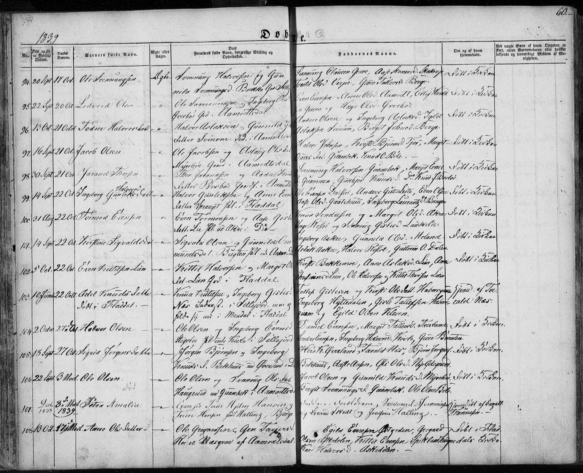 Seljord kirkebøker, AV/SAKO-A-20/F/Fa/L0011: Parish register (official) no. I 11, 1831-1849, p. 60