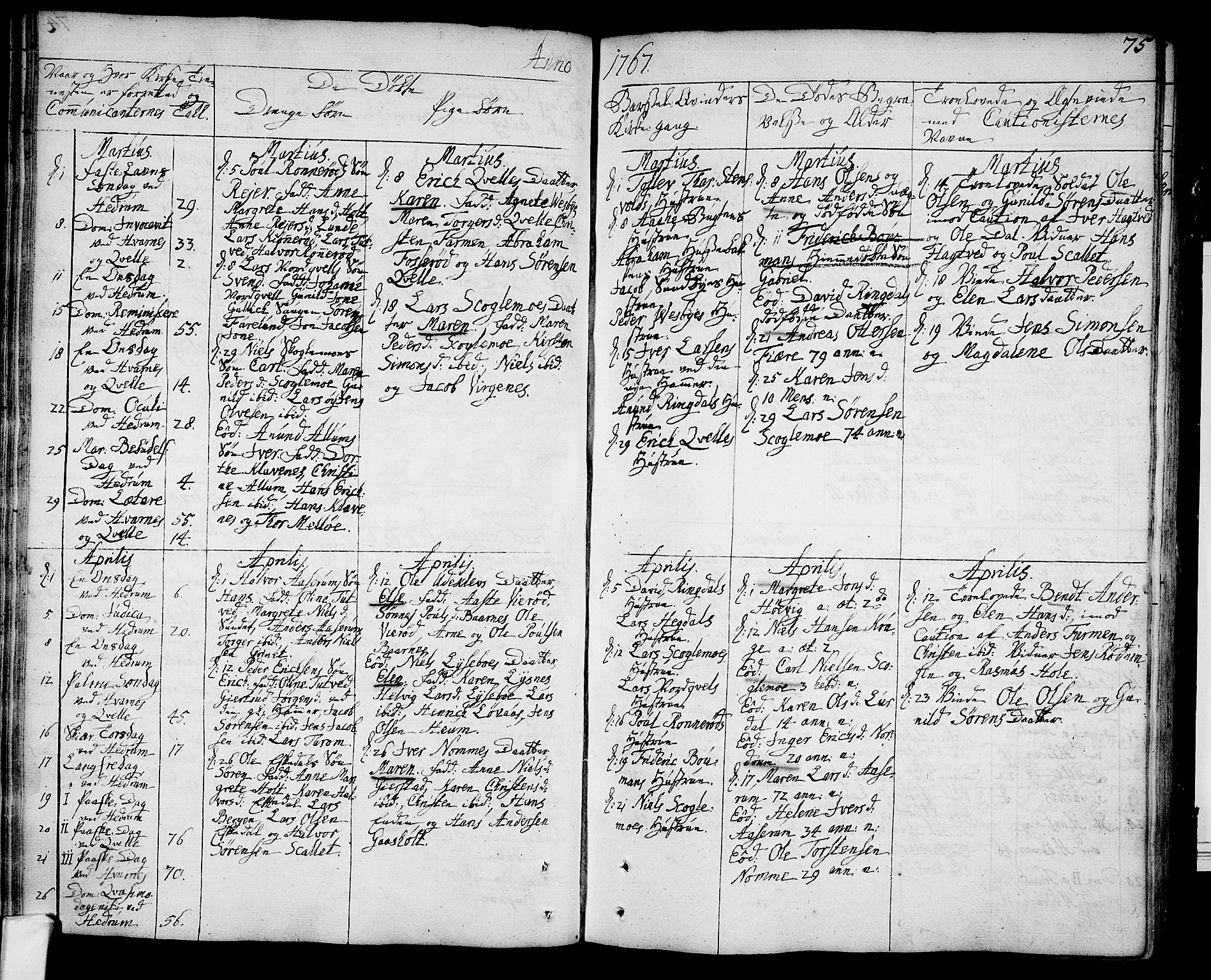 Hedrum kirkebøker, SAKO/A-344/F/Fa/L0001: Parish register (official) no. I 1, 1751-1785, p. 75