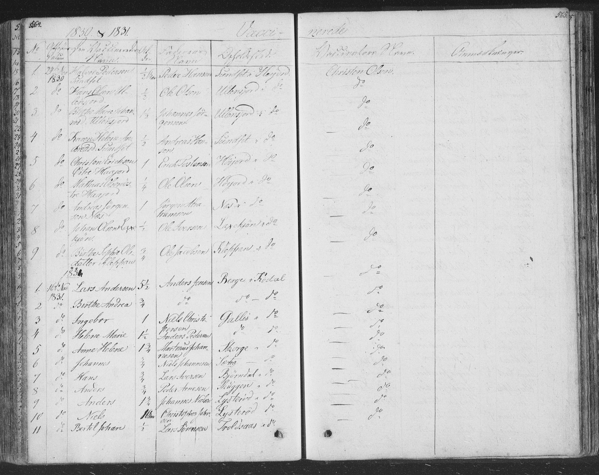 Andebu kirkebøker, AV/SAKO-A-336/F/Fa/L0004: Parish register (official) no. 4, 1829-1856, p. 564-565