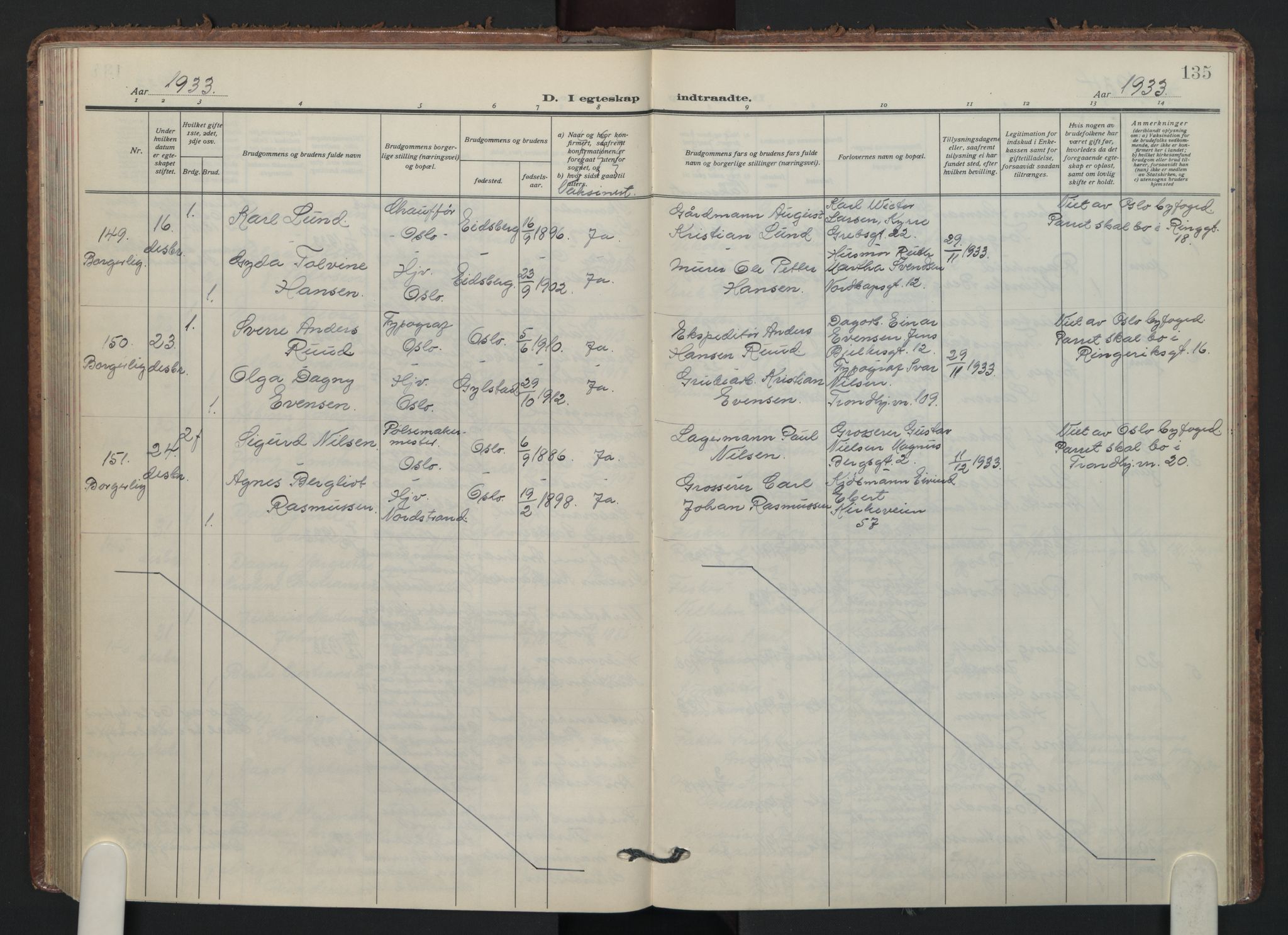 Petrus prestekontor Kirkebøker, AV/SAO-A-10872/F/Fa/L0016: Parish register (official) no. 16, 1925-1936, p. 135