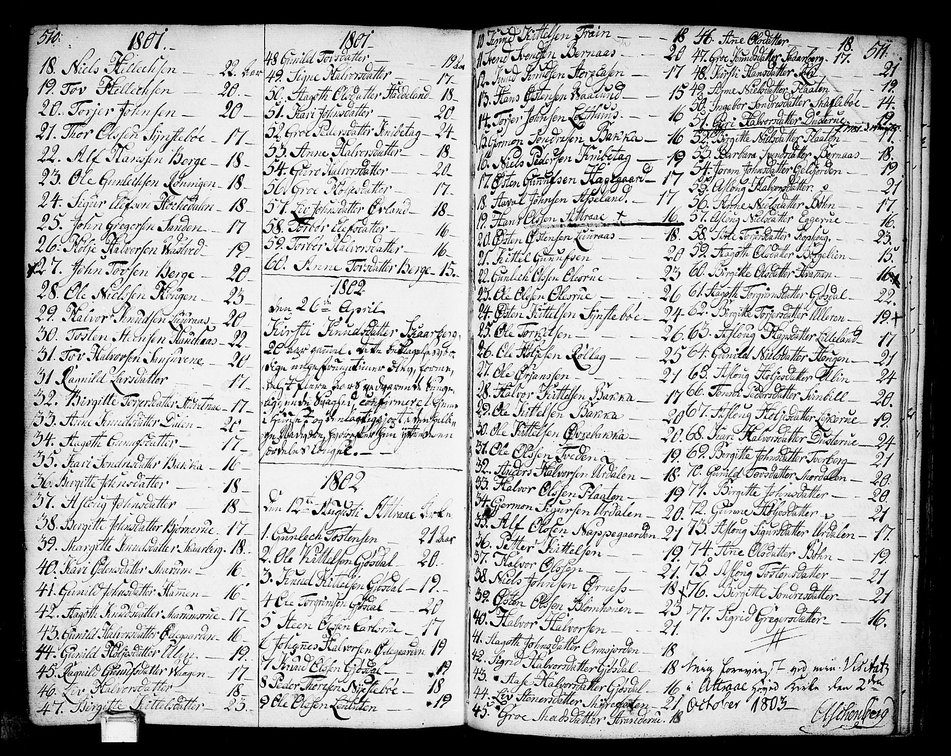 Tinn kirkebøker, AV/SAKO-A-308/F/Fa/L0002: Parish register (official) no. I 2, 1757-1810, p. 510-511