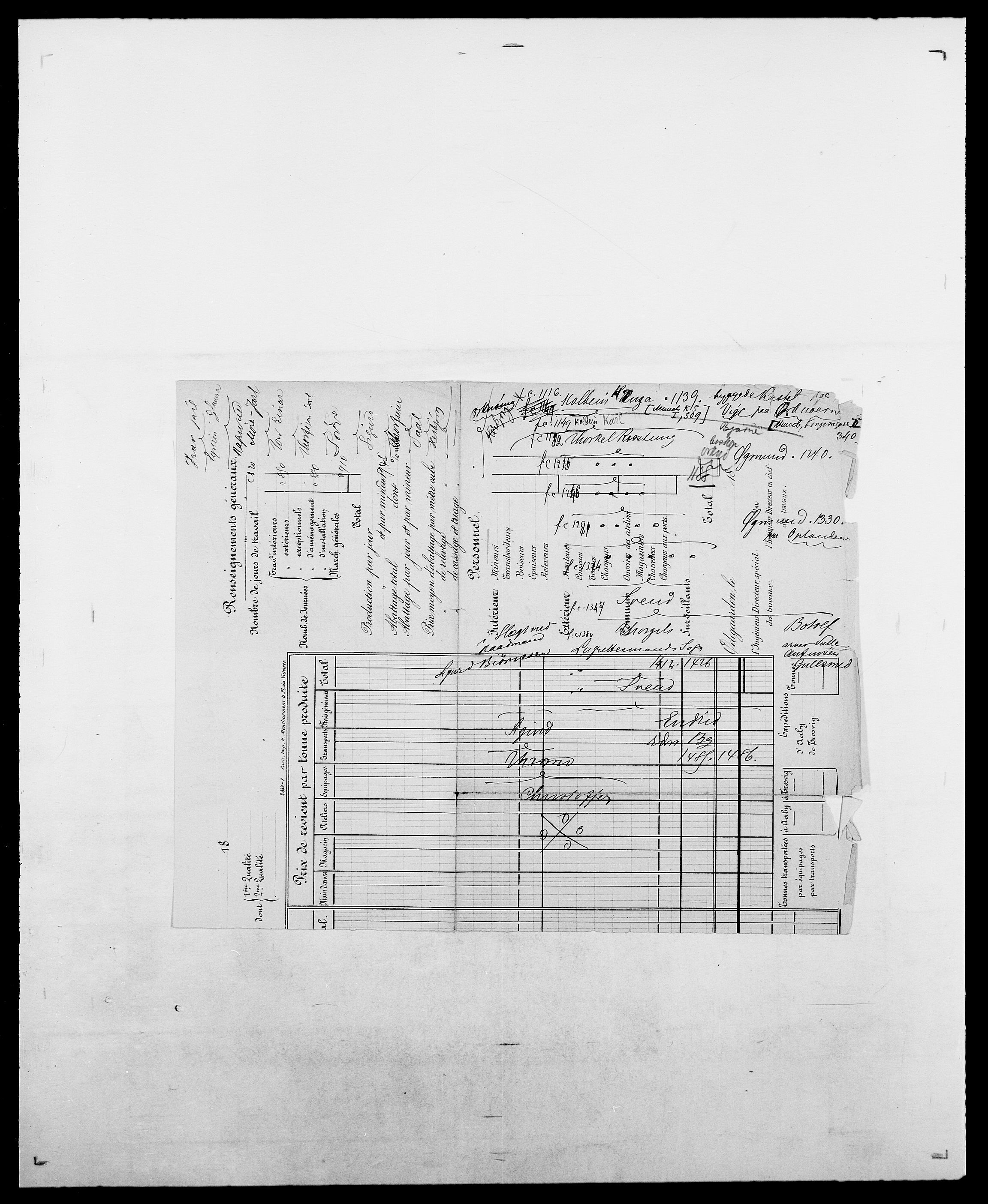 Delgobe, Charles Antoine - samling, AV/SAO-PAO-0038/D/Da/L0033: Roald - Røyem, p. 368