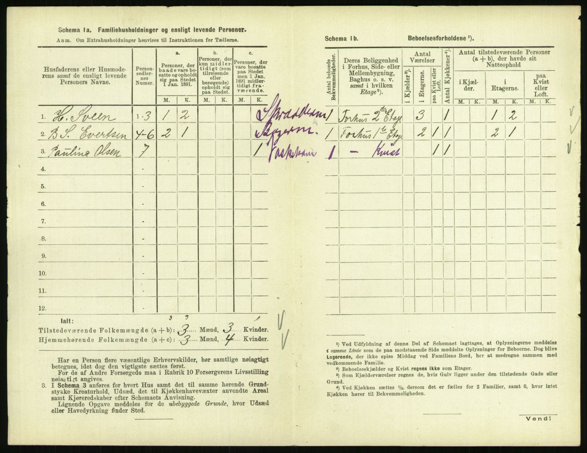 RA, 1891 census for 0801 Kragerø, 1891, p. 625