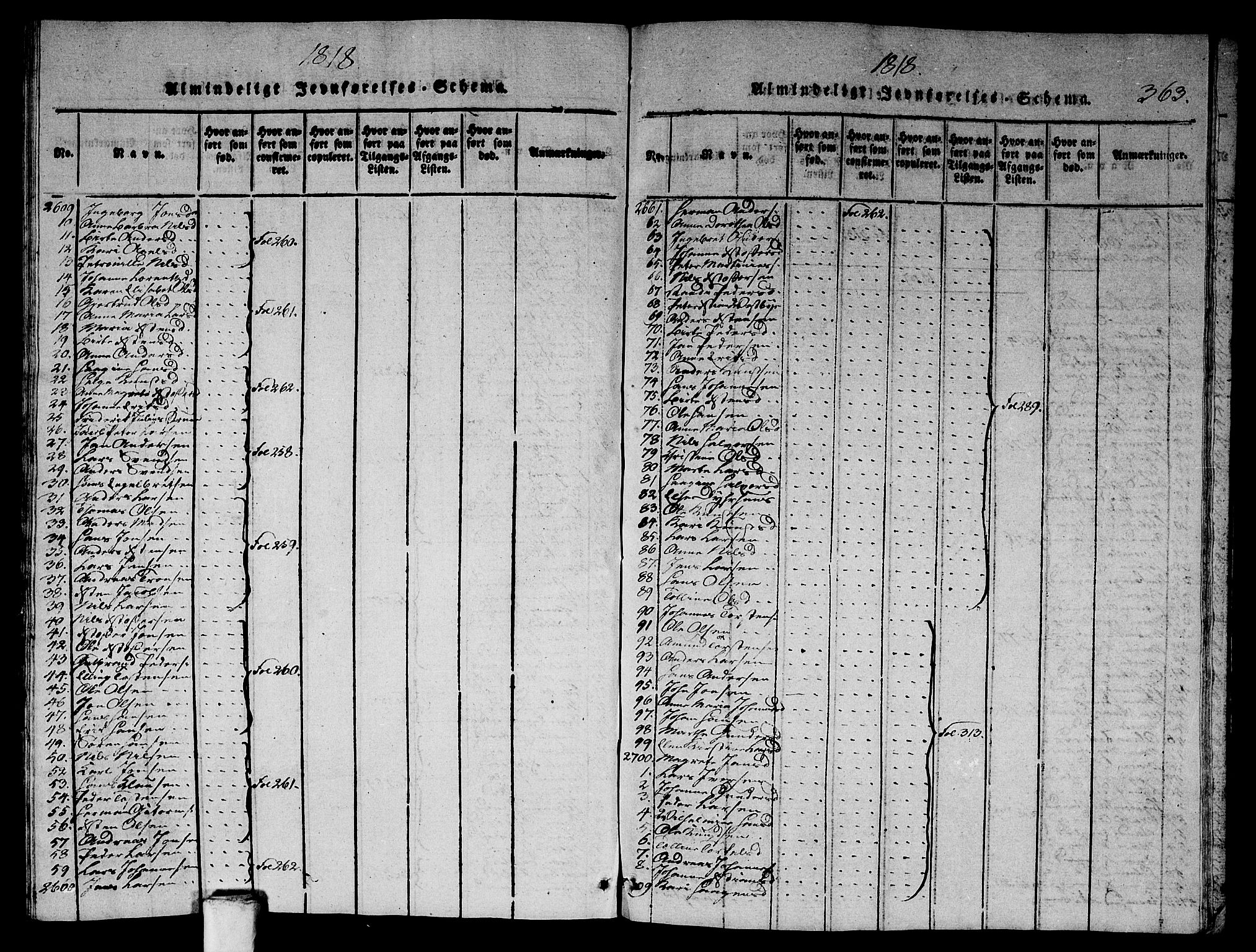 Asker prestekontor Kirkebøker, SAO/A-10256a/G/Ga/L0001: Parish register (copy) no. I 1, 1814-1830, p. 363