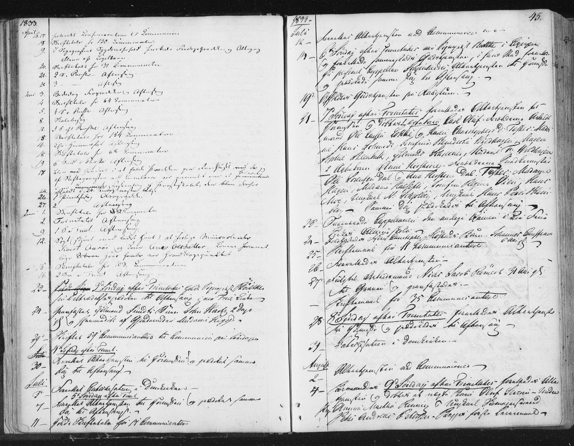 Ministerialprotokoller, klokkerbøker og fødselsregistre - Sør-Trøndelag, AV/SAT-A-1456/602/L0127: Curate's parish register no. 602B01, 1821-1875, p. 45