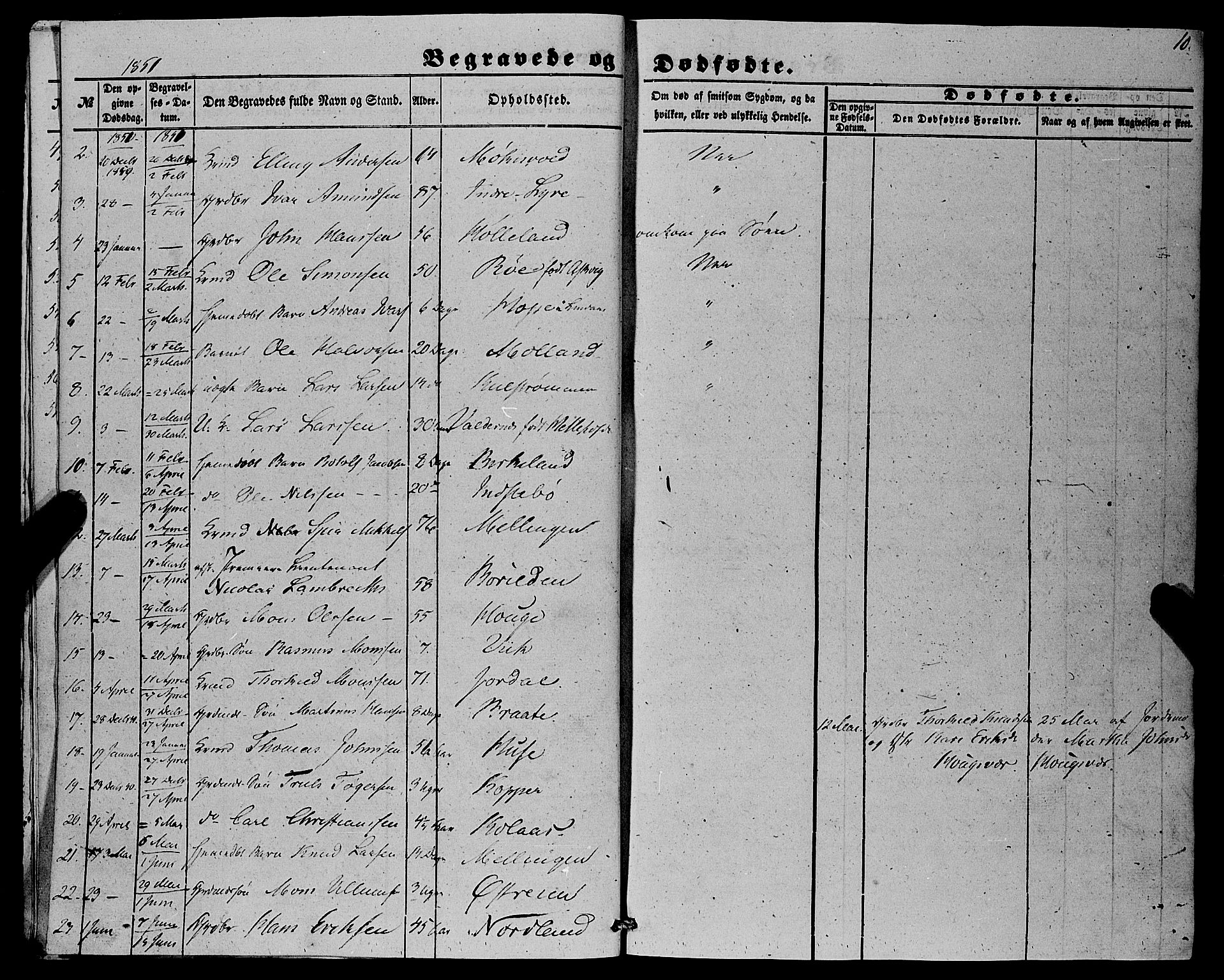 Lindås Sokneprestembete, AV/SAB-A-76701/H/Haa/Haaa/L0015: Parish register (official) no. A 15, 1848-1862, p. 10