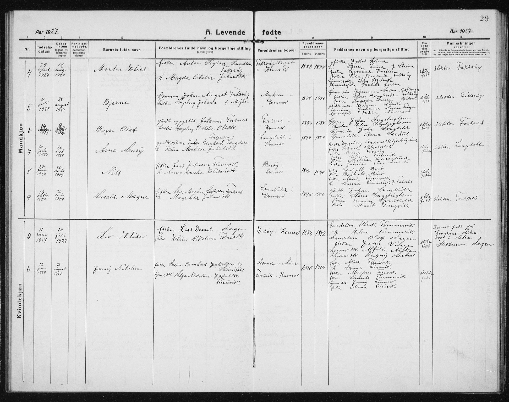 Ministerialprotokoller, klokkerbøker og fødselsregistre - Sør-Trøndelag, SAT/A-1456/635/L0554: Parish register (copy) no. 635C02, 1919-1942, p. 29