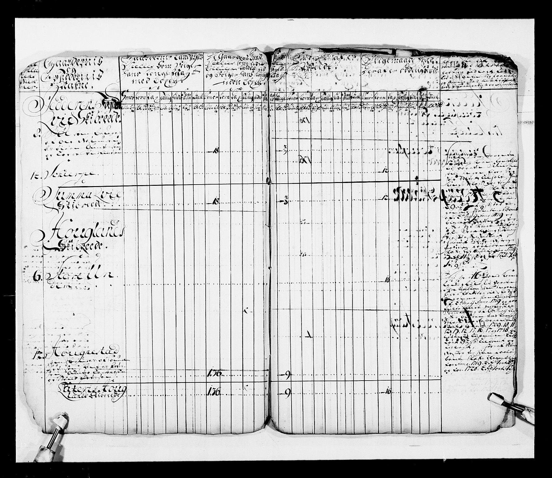 Stattholderembetet 1572-1771, AV/RA-EA-2870/Ek/L0038/0001: Jordebøker o.a. 1720-1728 vedkommende krongodset: / Krongods i Akershus bispedømme og Kristiansand bispedømme, 1720-1722, p. 161