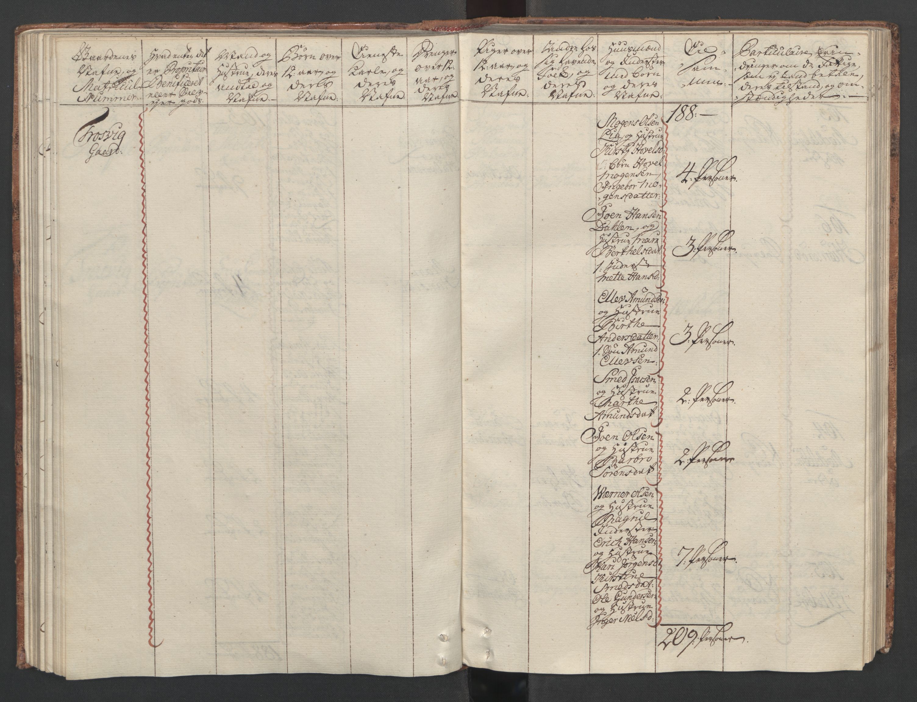 Rentekammeret inntil 1814, Reviderte regnskaper, Fogderegnskap, AV/RA-EA-4092/R04/L0260: Ekstraskatten Moss, Onsøy, Tune, Veme og Åbygge, 1762, p. 128