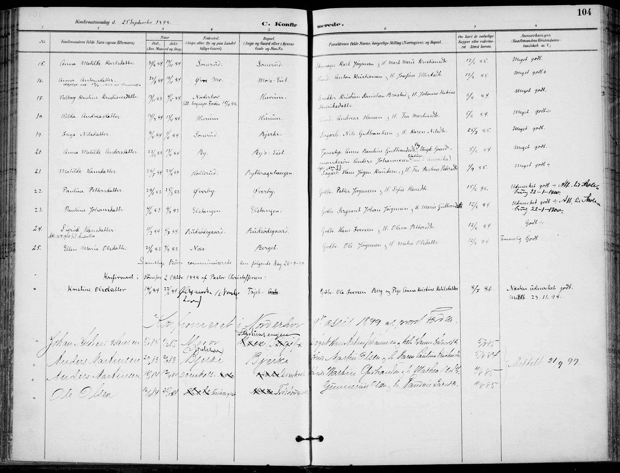 Hole kirkebøker, SAKO/A-228/F/Fa/L0009: Parish register (official) no. I 9, 1892-1907, p. 104