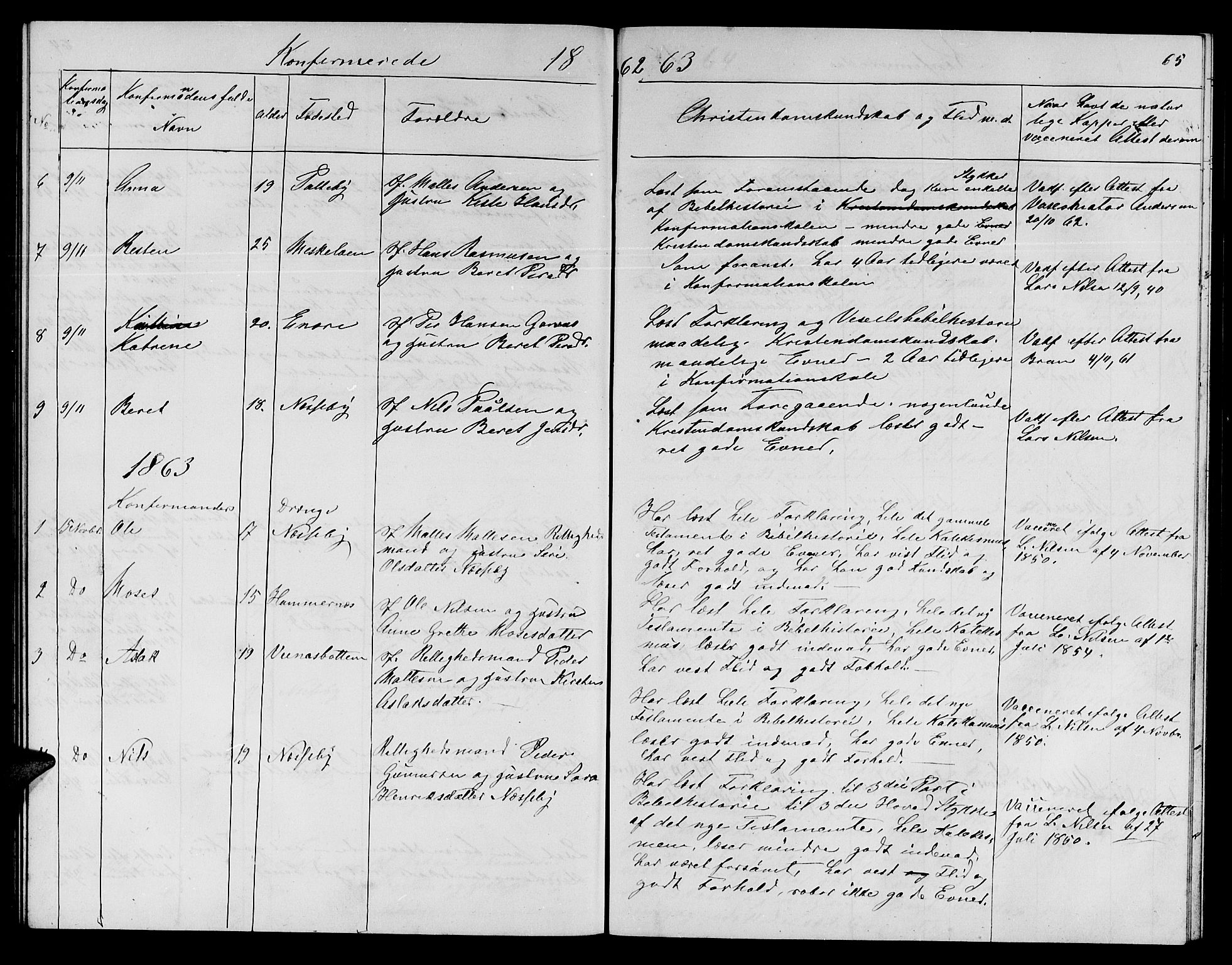 Nesseby sokneprestkontor, SATØ/S-1330/H/Hb/L0002klokker: Parish register (copy) no. 2, 1861-1868, p. 65