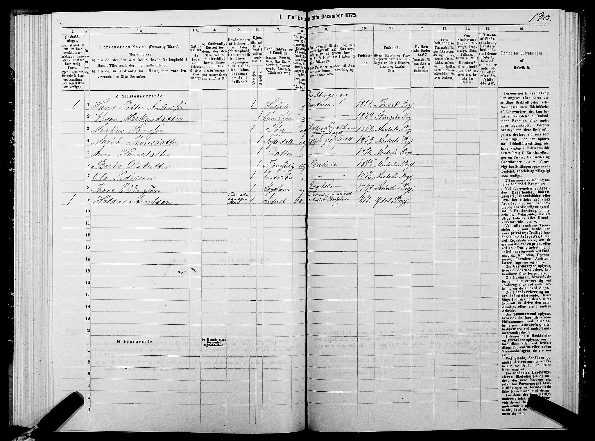 SATØ, 1875 census for 1924P Målselv, 1875, p. 3190