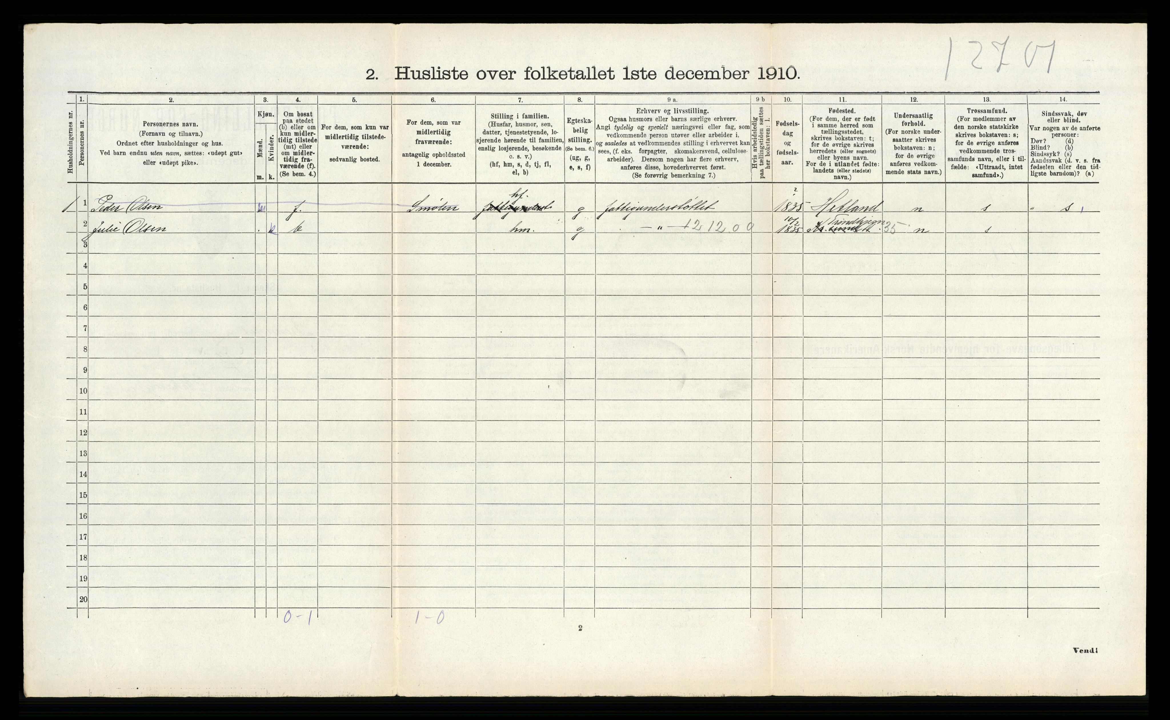 RA, 1910 census for Bremsnes, 1910, p. 1143