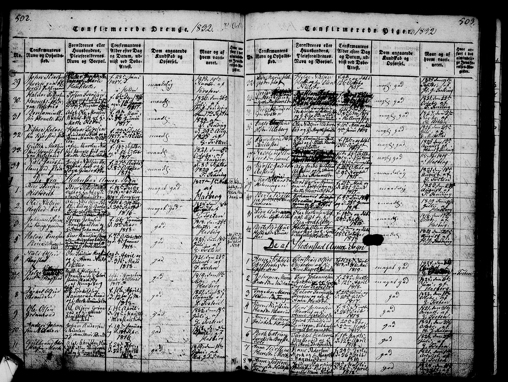 Sandsvær kirkebøker, SAKO/A-244/G/Ga/L0003: Parish register (copy) no. I 3, 1817-1839, p. 502-503