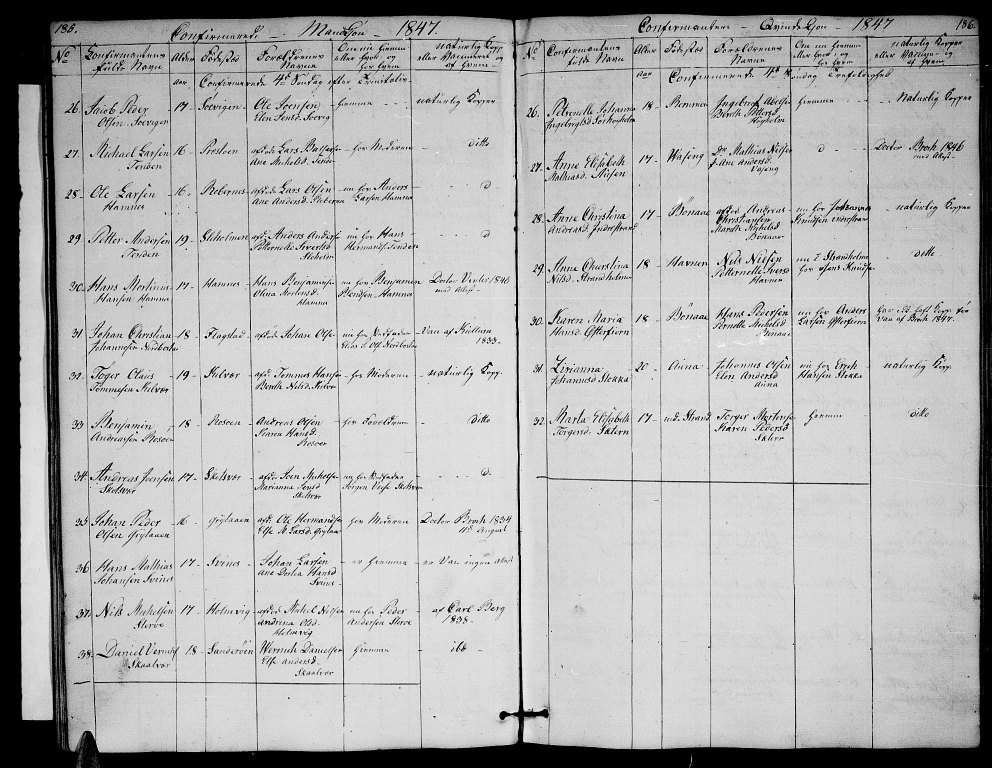 Ministerialprotokoller, klokkerbøker og fødselsregistre - Nordland, SAT/A-1459/830/L0460: Parish register (copy) no. 830C02, 1843-1865, p. 185-186