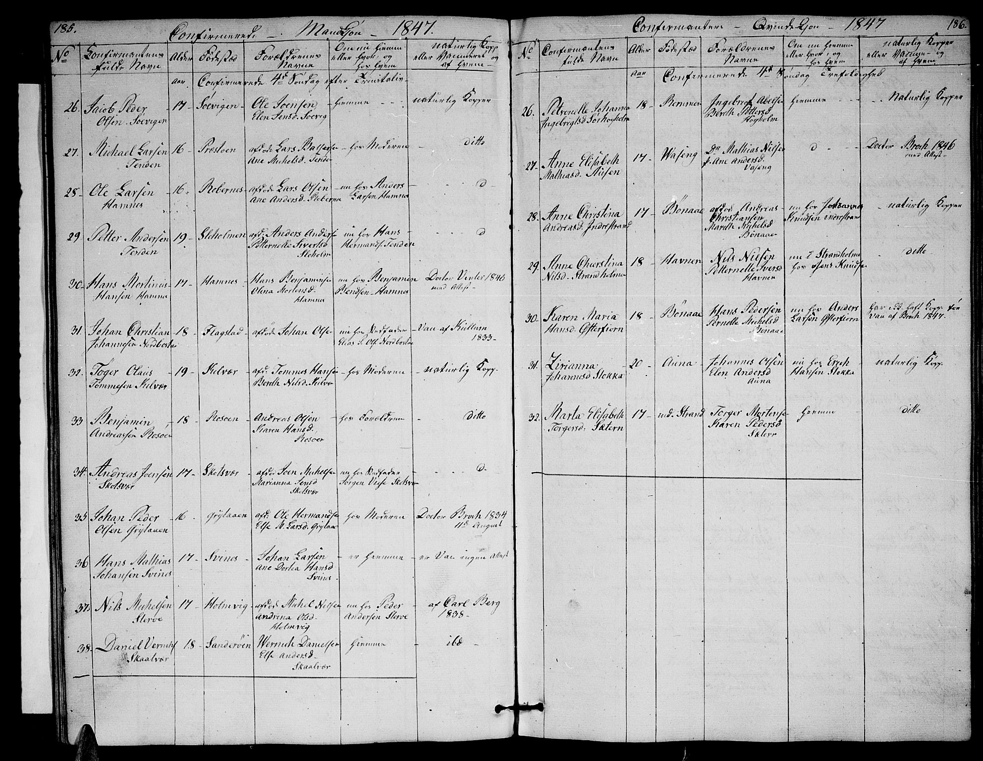 Ministerialprotokoller, klokkerbøker og fødselsregistre - Nordland, AV/SAT-A-1459/830/L0460: Parish register (copy) no. 830C02, 1843-1865, p. 185-186