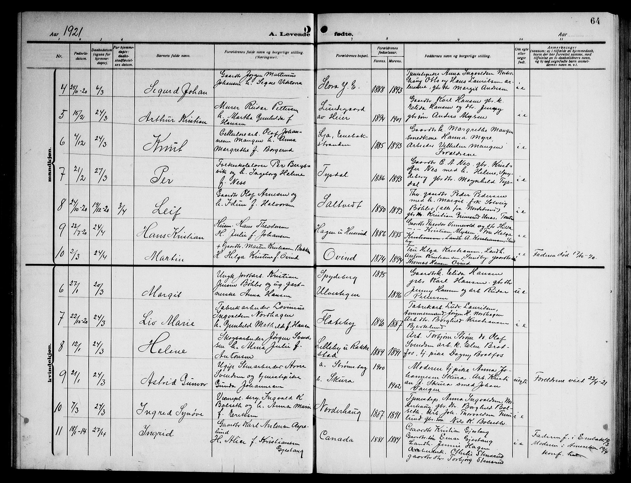 Enebakk prestekontor Kirkebøker, AV/SAO-A-10171c/G/Ga/L0007: Parish register (copy) no. I 7, 1911-1949, p. 64
