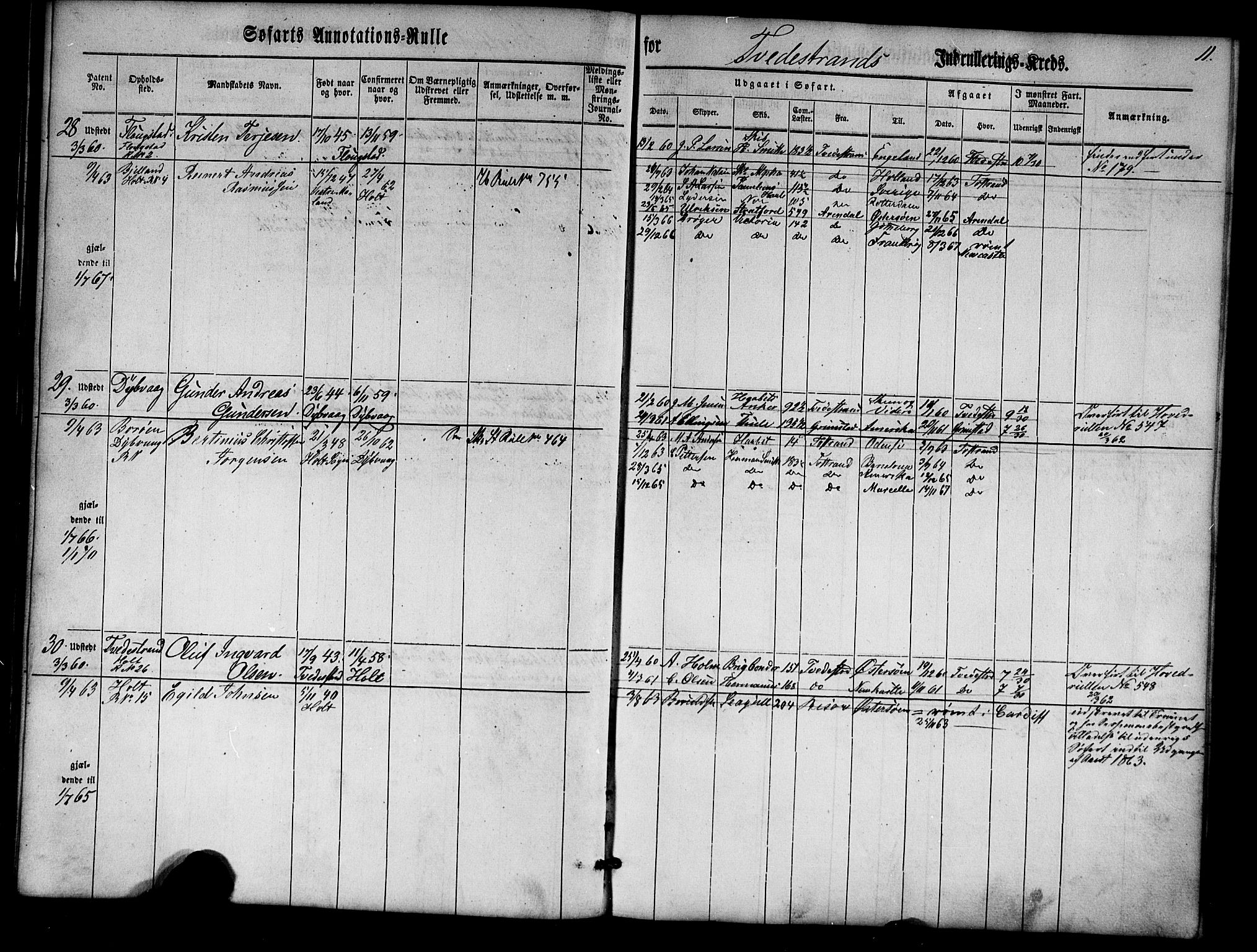 Tvedestrand mønstringskrets, AV/SAK-2031-0011/F/Fa/L0002: Annotasjonsrulle nr 1-435 med register, U-24, 1860-1865, p. 27