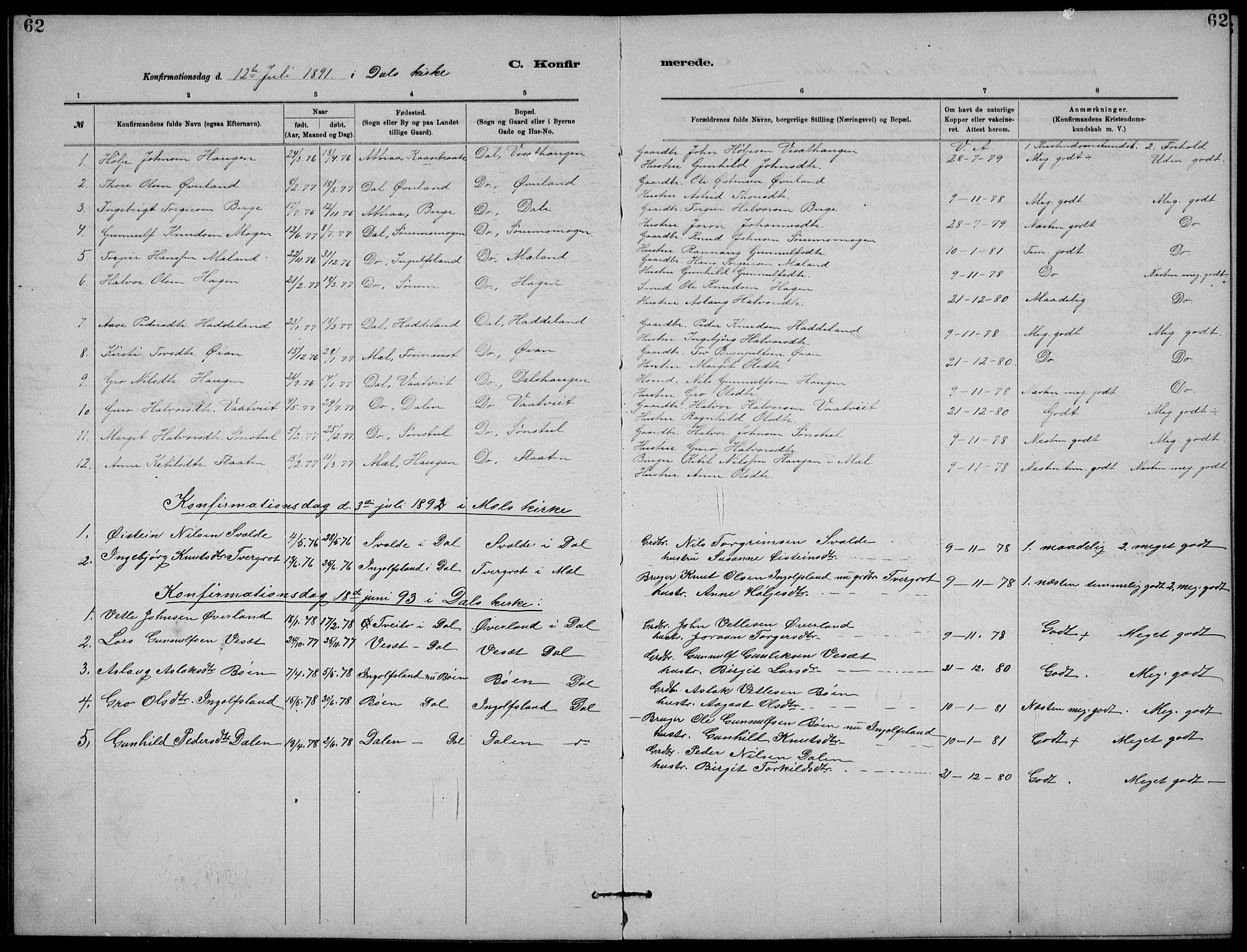 Rjukan kirkebøker, SAKO/A-294/G/Ga/L0001: Parish register (copy) no. 1, 1880-1914, p. 62