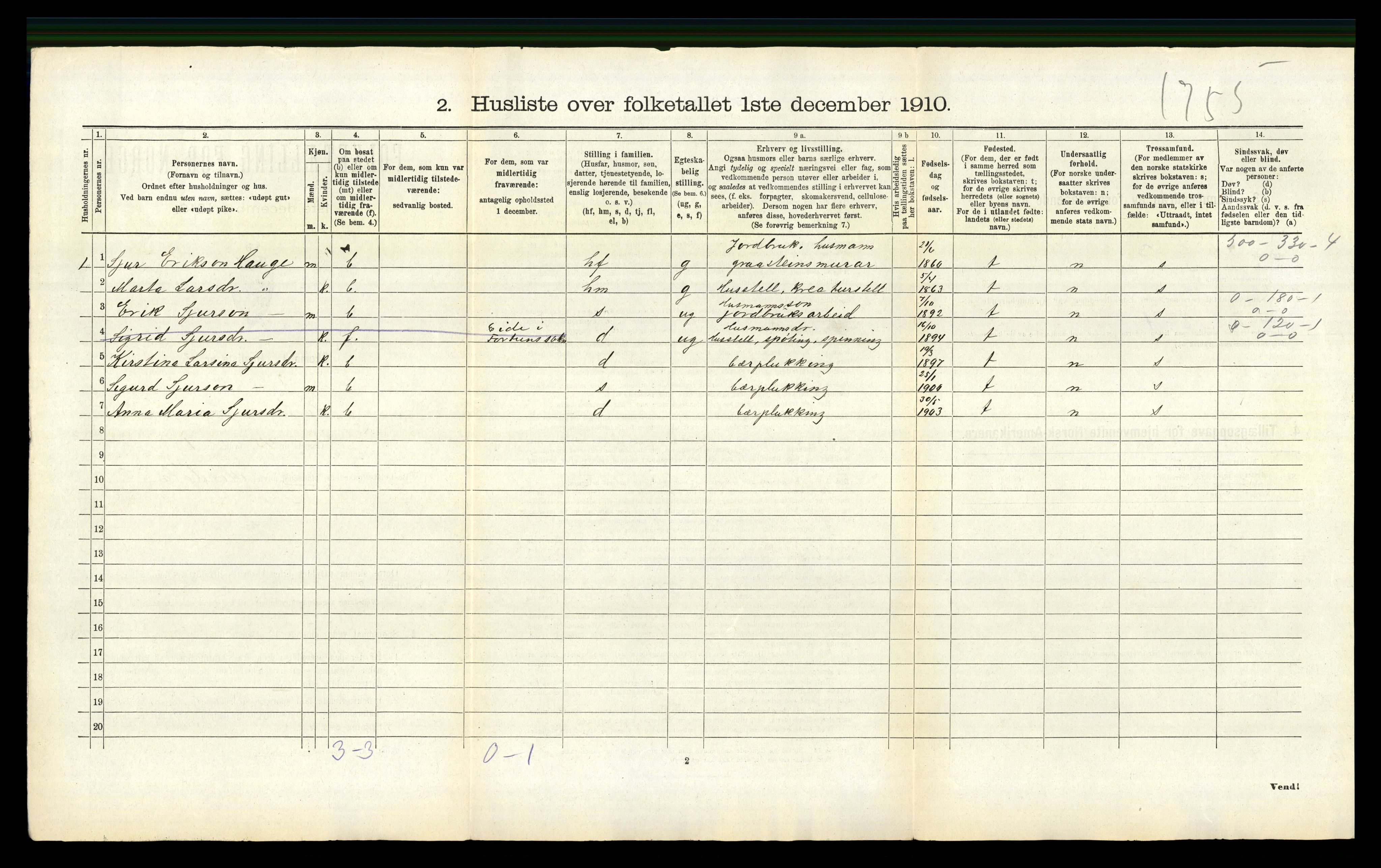 RA, 1910 census for Luster, 1910, p. 104