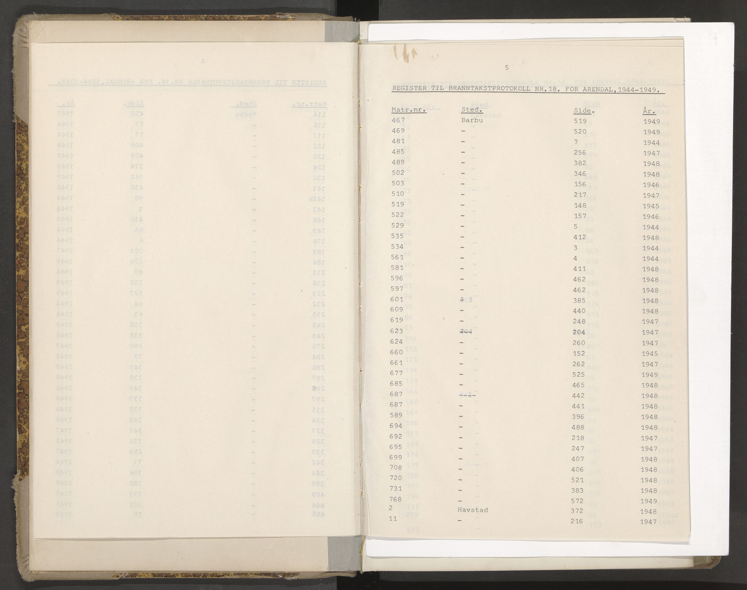 Norges Brannkasse Arendal, AV/SAK-2241-0002/F/Fa/L0035: Branntakstprotokoll nr. 33 med matrikkelnummerregister, 1944-1949