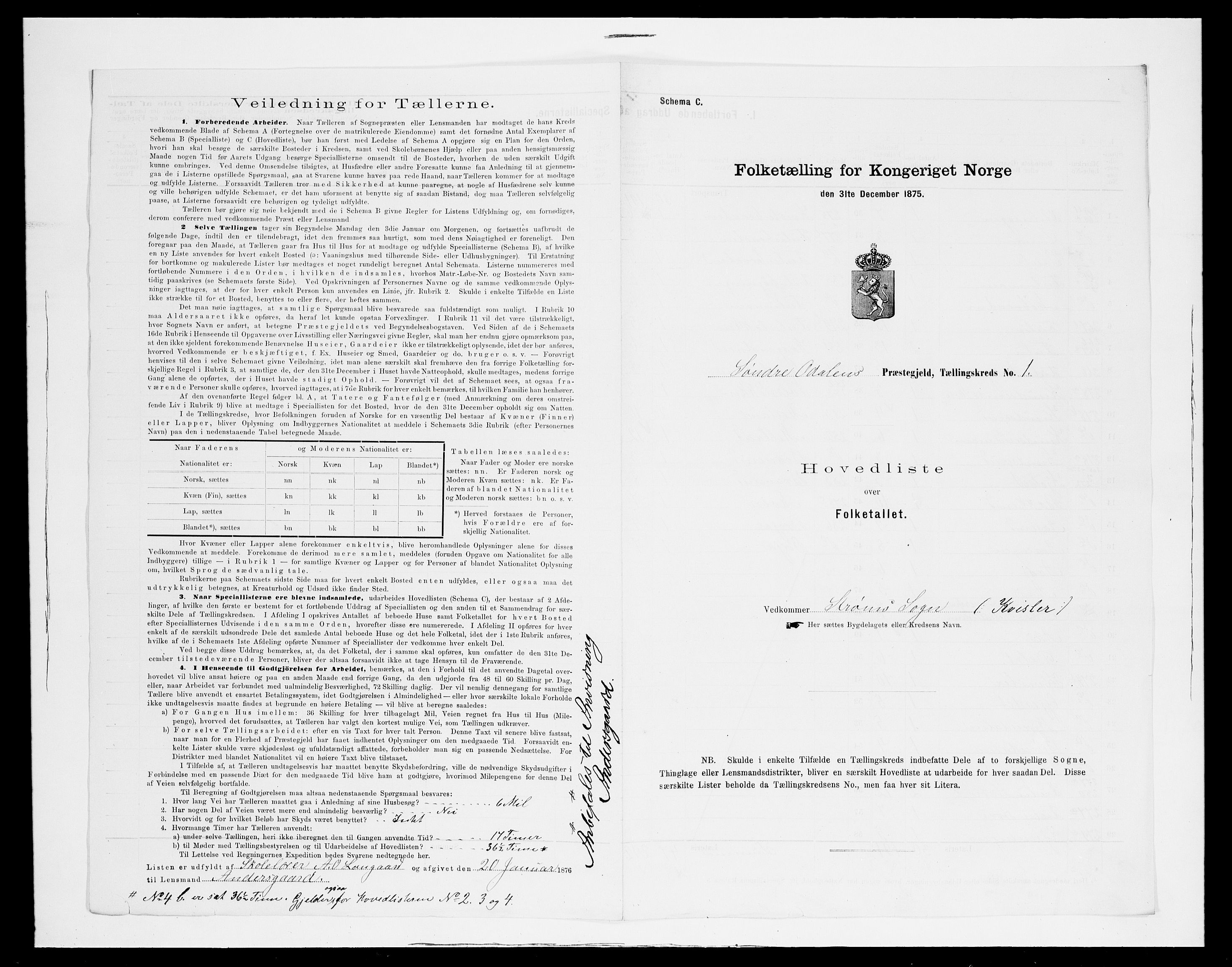 SAH, 1875 census for 0419P Sør-Odal, 1875, p. 29