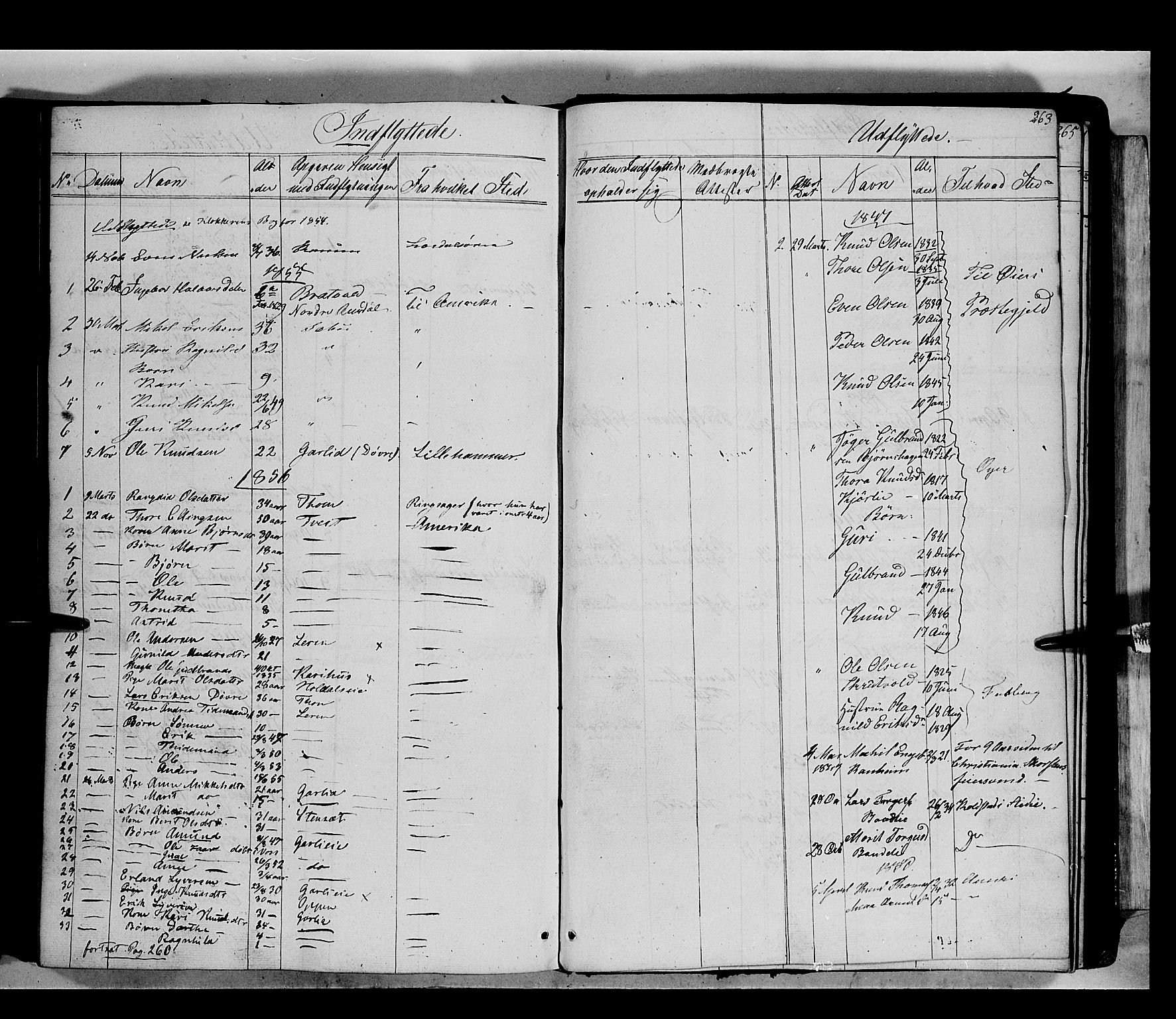 Nord-Aurdal prestekontor, SAH/PREST-132/H/Ha/Haa/L0007: Parish register (official) no. 7, 1842-1863, p. 263