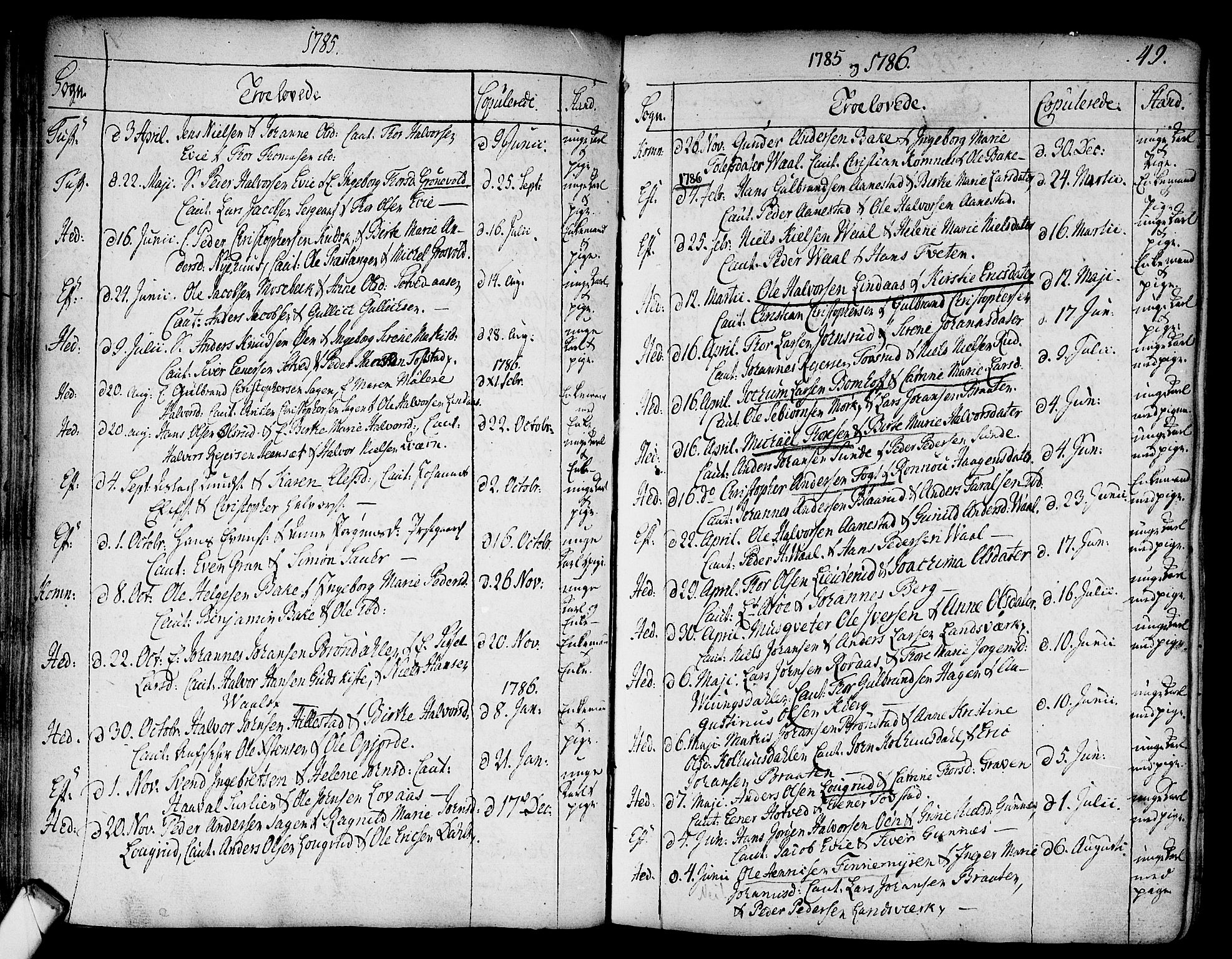 Sandsvær kirkebøker, SAKO/A-244/F/Fa/L0002a: Parish register (official) no. I 2, 1725-1809, p. 49