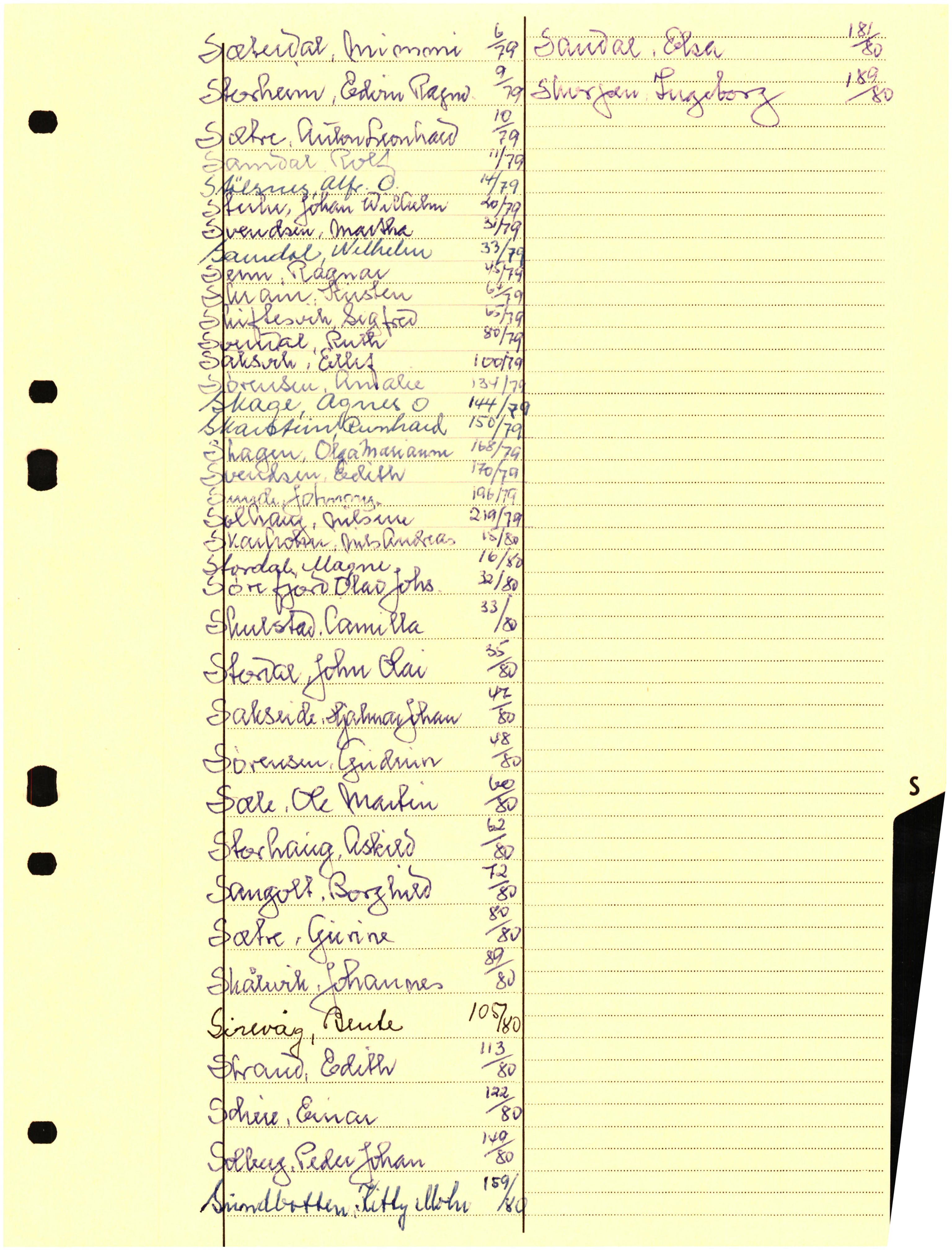 Lensmannen i Laksevåg, AV/SAB-A-33401/0006/L0010: Dødsfallprotokoll, 1977-1980, p. 17