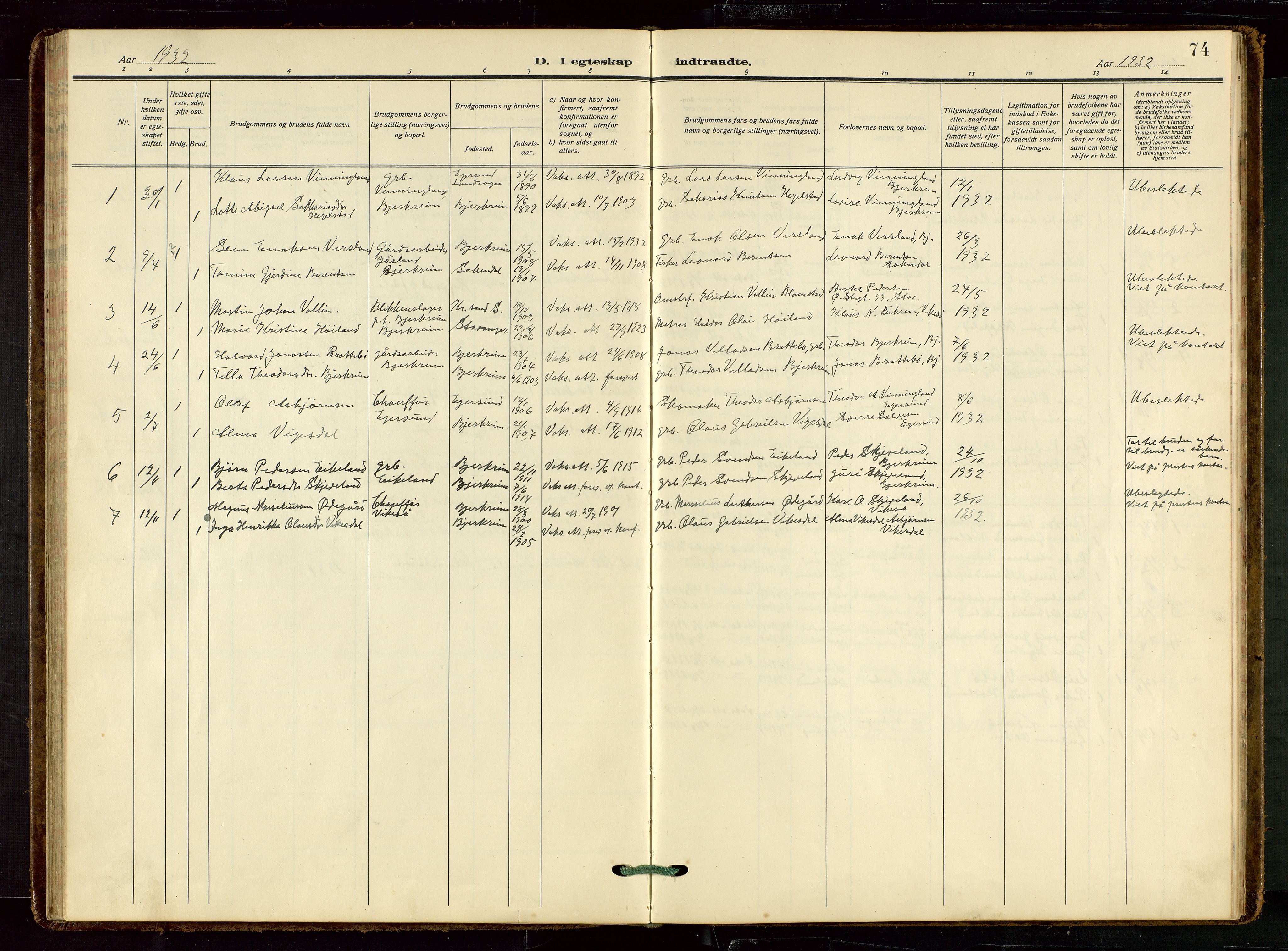 Helleland sokneprestkontor, SAST/A-101810: Parish register (copy) no. B 7, 1923-1945, p. 74