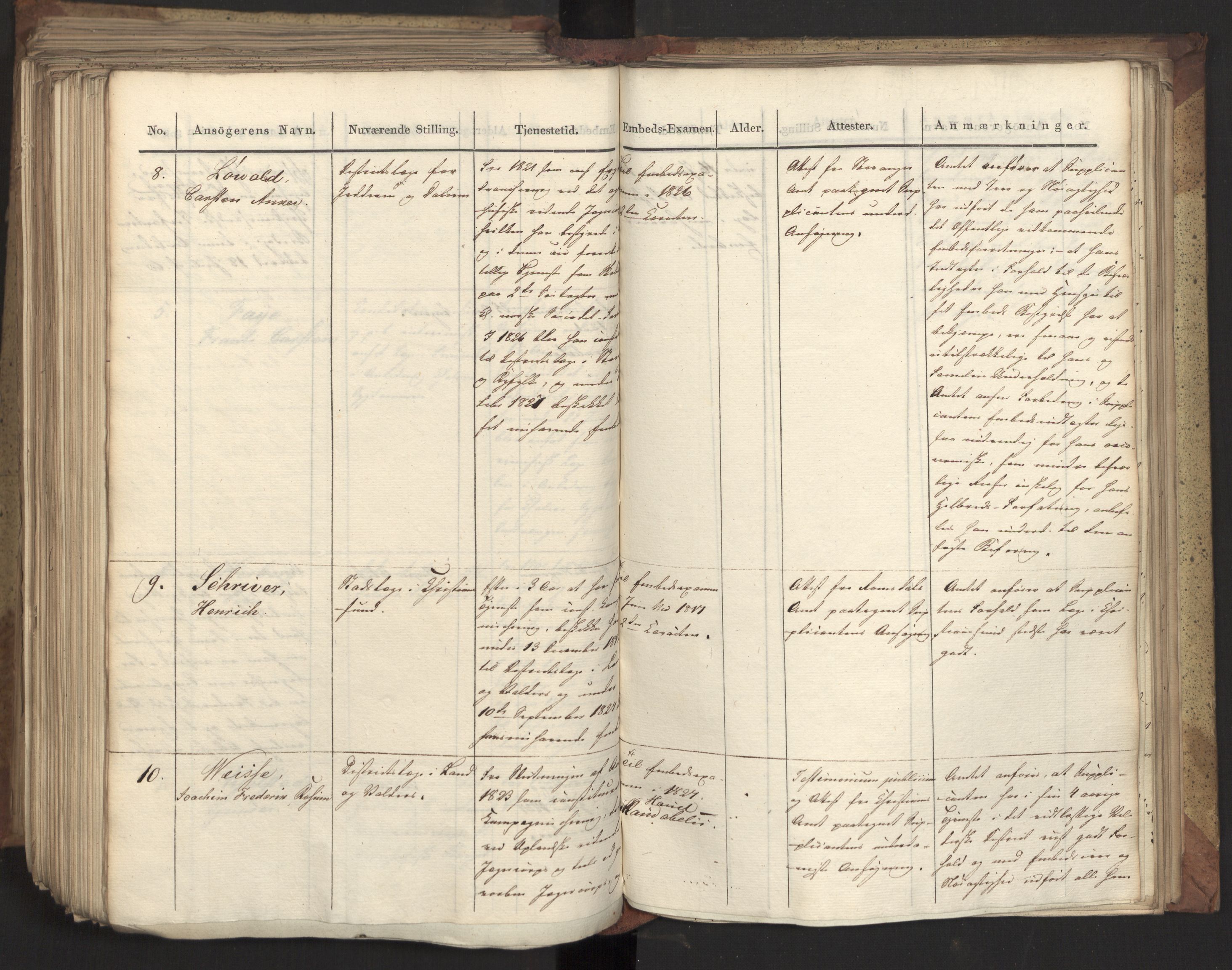 Statsrådsavdelingen i Stockholm, RA/S-1003/D/Da/L0078: Regjeringsinnstillinger nr. 2260-2399, 1832, p. 387