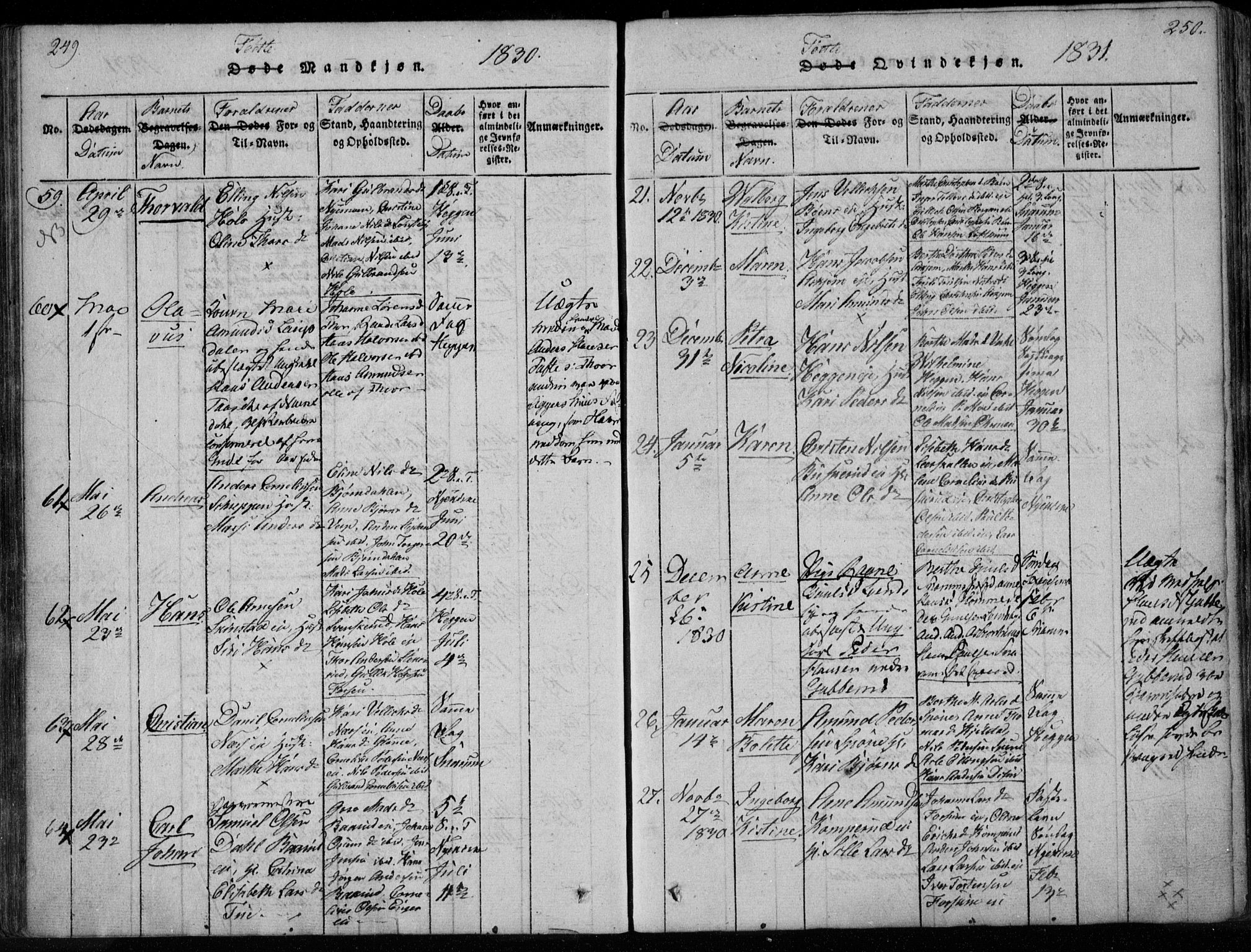 Modum kirkebøker, AV/SAKO-A-234/F/Fa/L0005: Parish register (official) no. 5, 1824-1841, p. 249-250