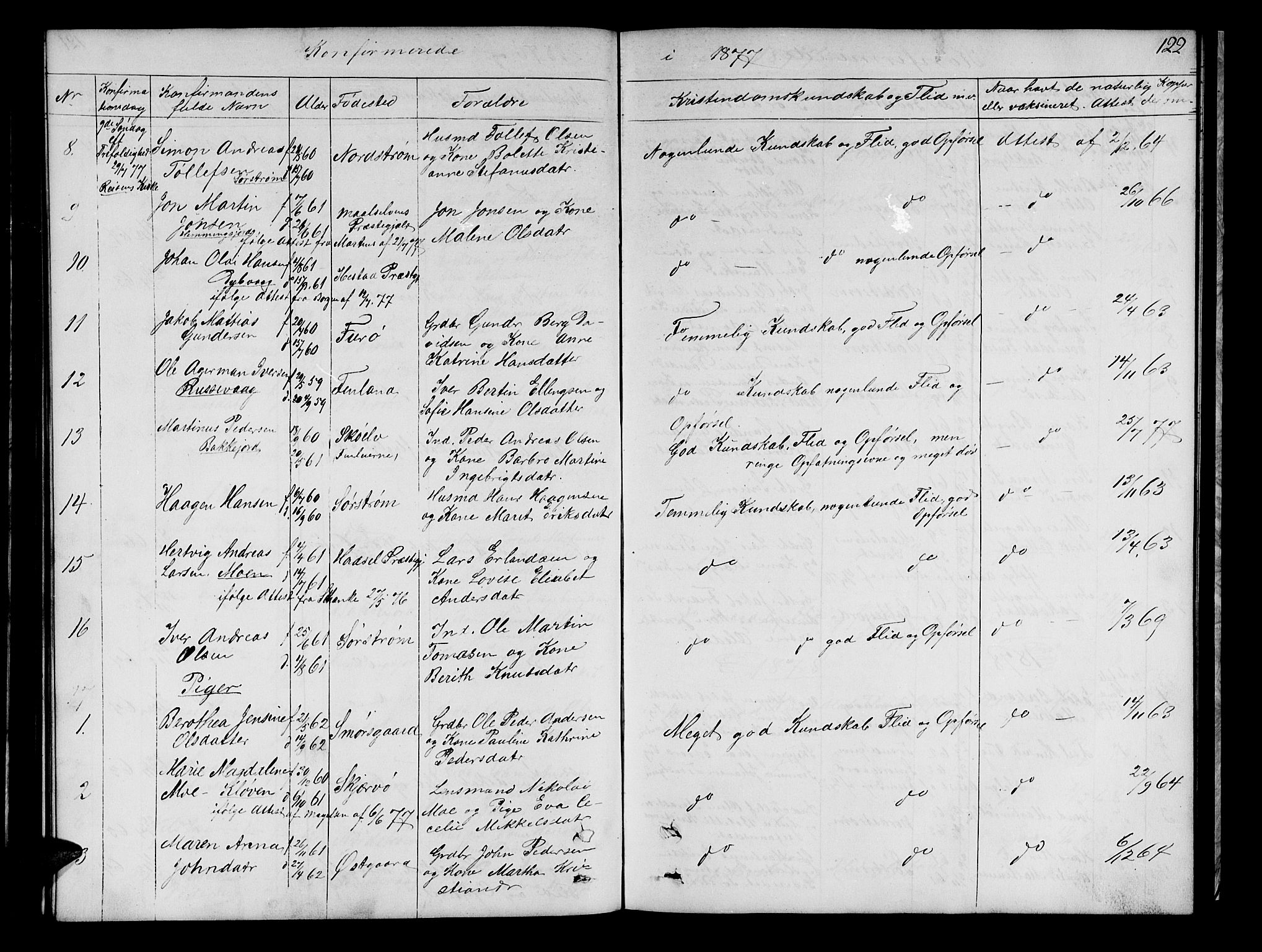 Tranøy sokneprestkontor, AV/SATØ-S-1313/I/Ia/Iab/L0021klokker: Parish register (copy) no. 21, 1861-1886, p. 122