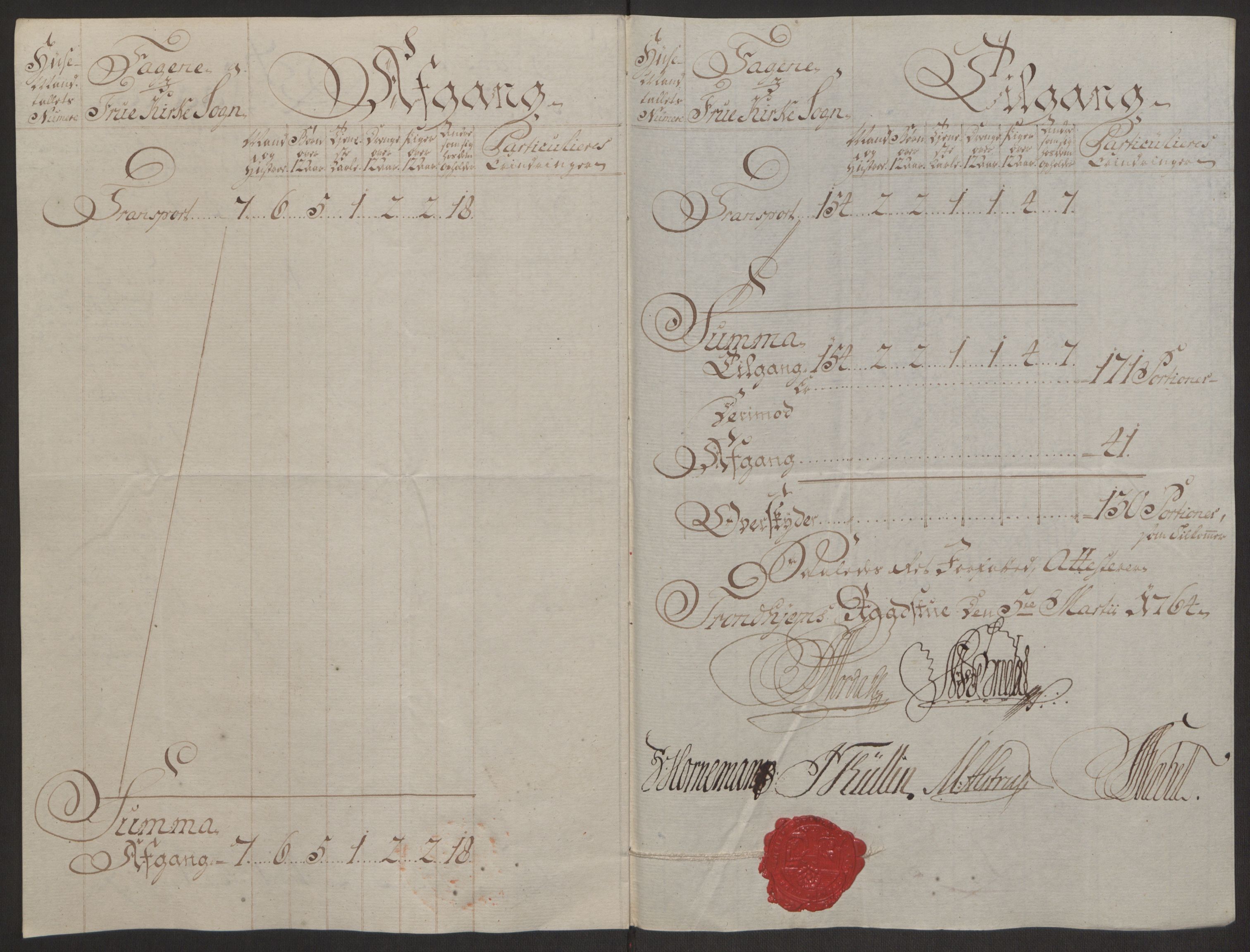 Rentekammeret inntil 1814, Reviderte regnskaper, Byregnskaper, AV/RA-EA-4066/R/Rs/L0516/0001: [S9] Kontribusjonsregnskap / Ekstraskatt, 1762-1767, p. 191