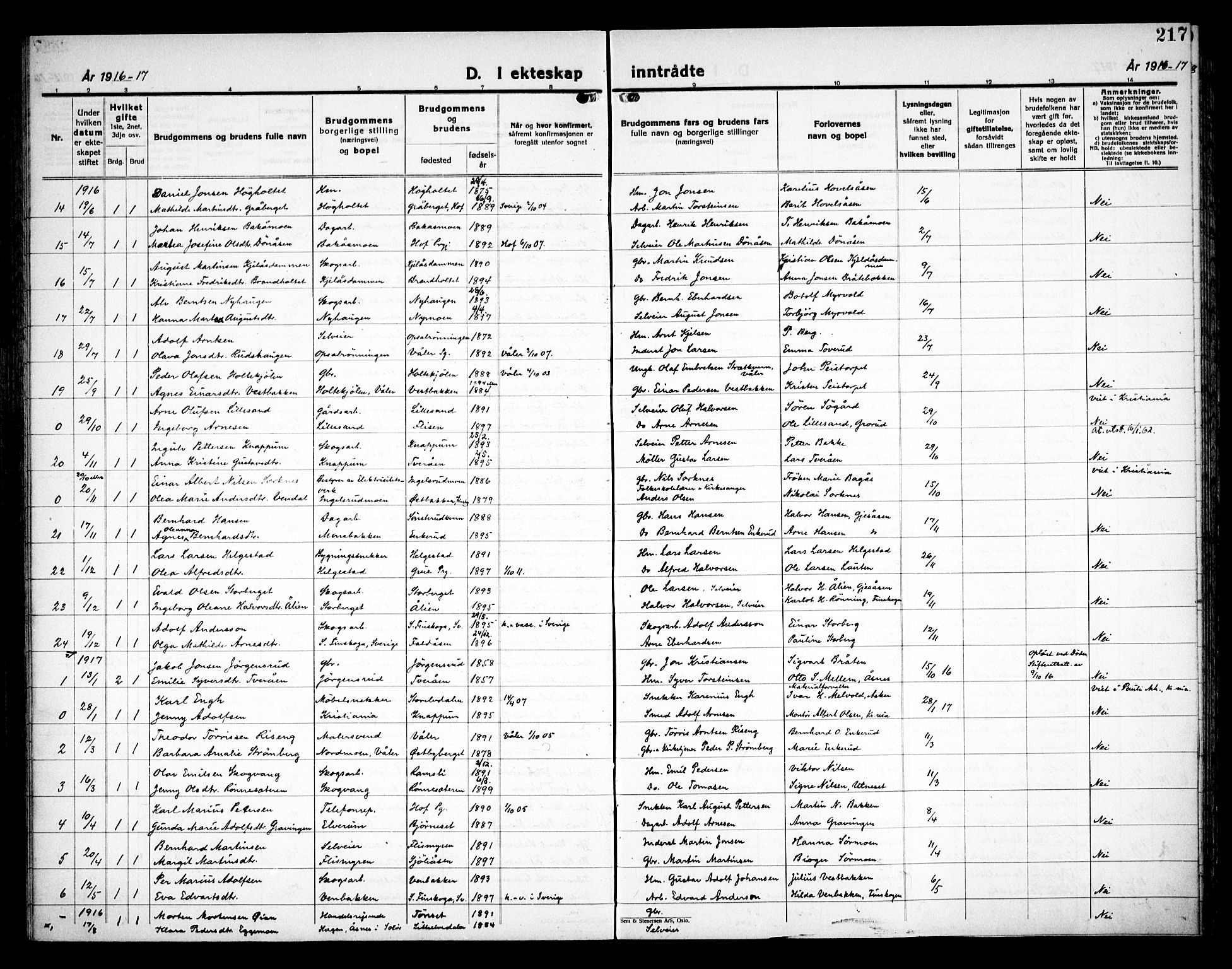 Åsnes prestekontor, SAH/PREST-042/H/Ha/Haa/L0000C: Parish register (official) no. 0A, 1890-1929, p. 217