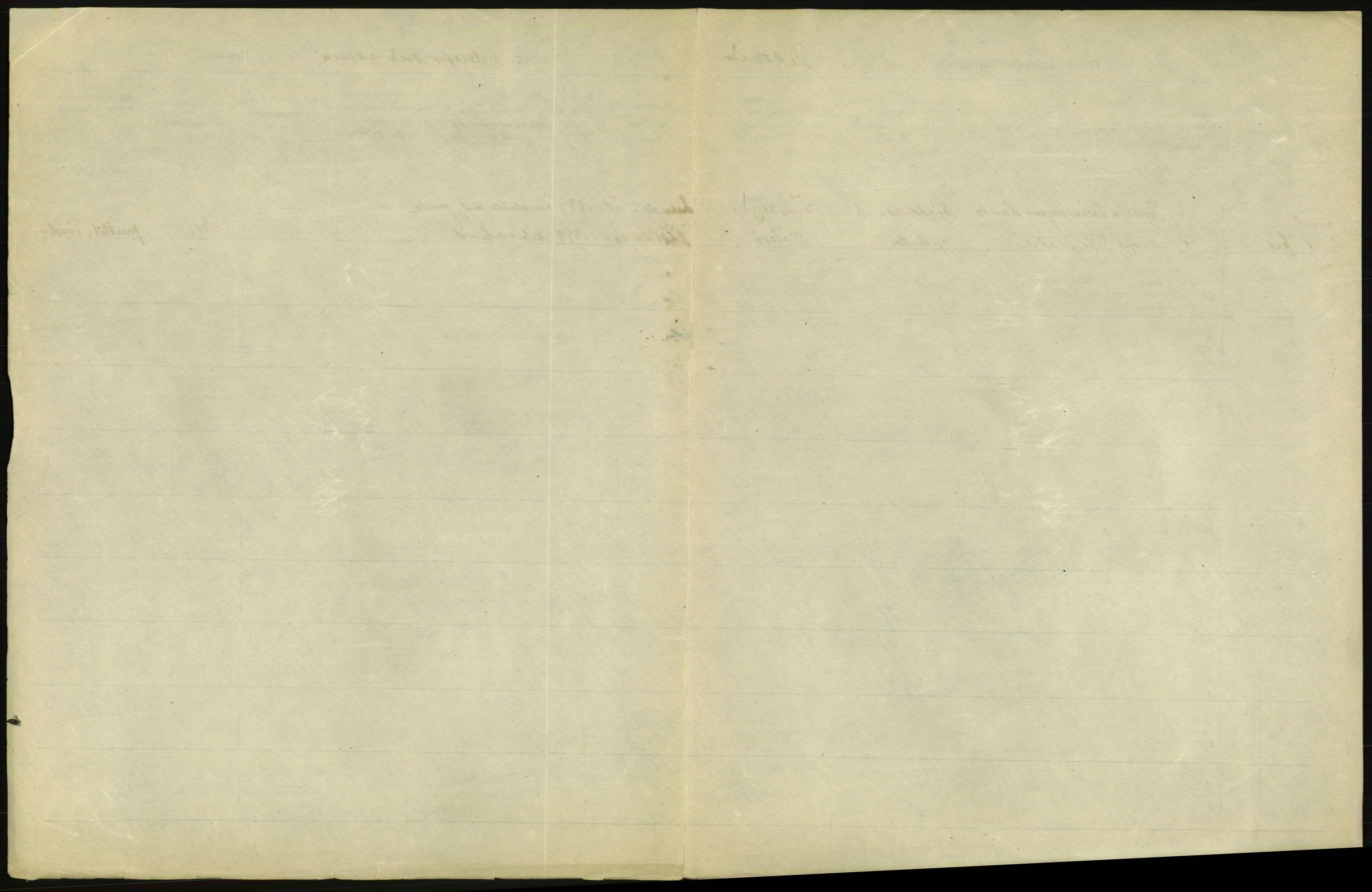 Statistisk sentralbyrå, Sosiodemografiske emner, Befolkning, AV/RA-S-2228/D/Df/Dfc/Dfcb/L0008: Kristiania: Gifte, 1922, p. 3