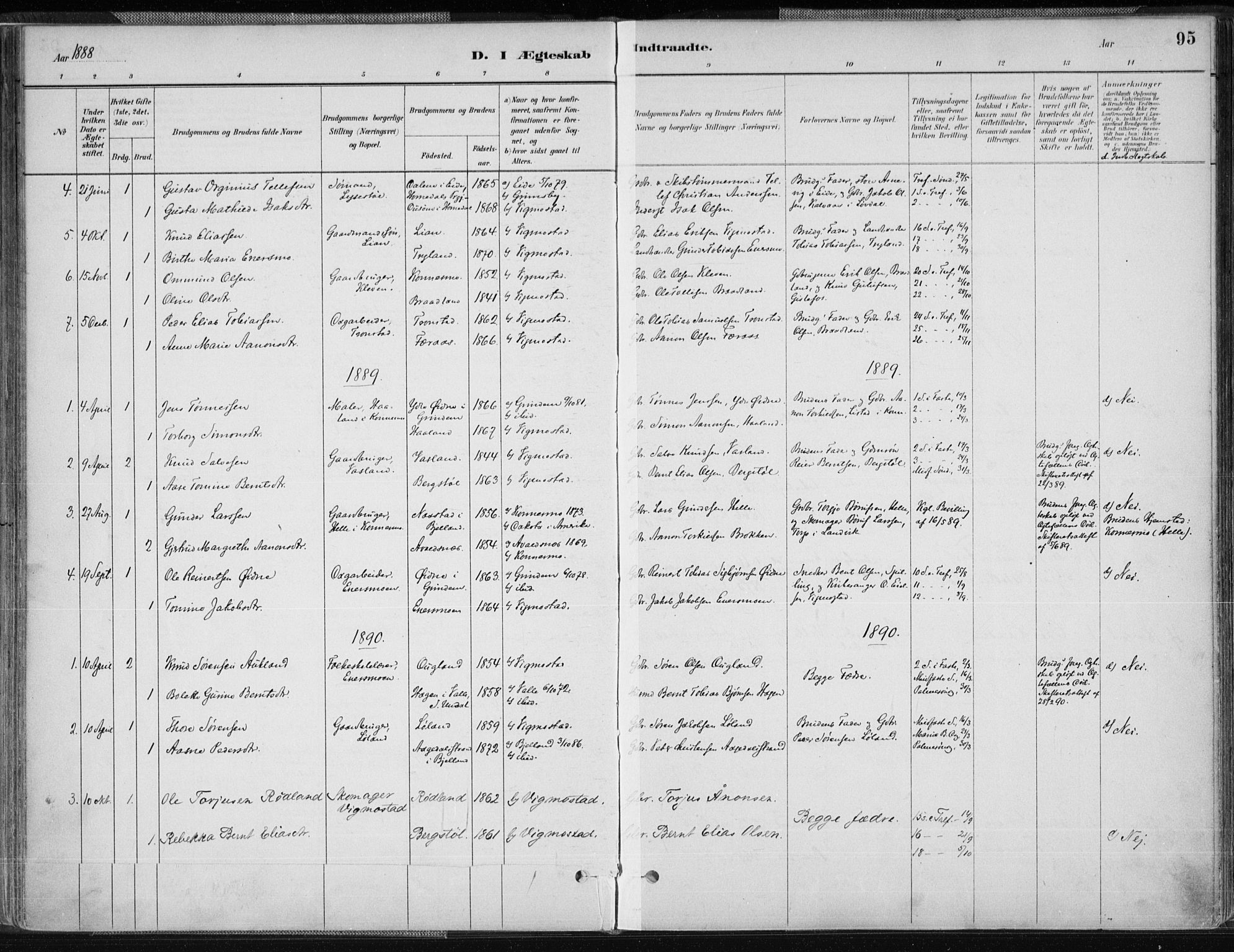 Nord-Audnedal sokneprestkontor, AV/SAK-1111-0032/F/Fa/Fab/L0003: Parish register (official) no. A 3, 1882-1900, p. 95