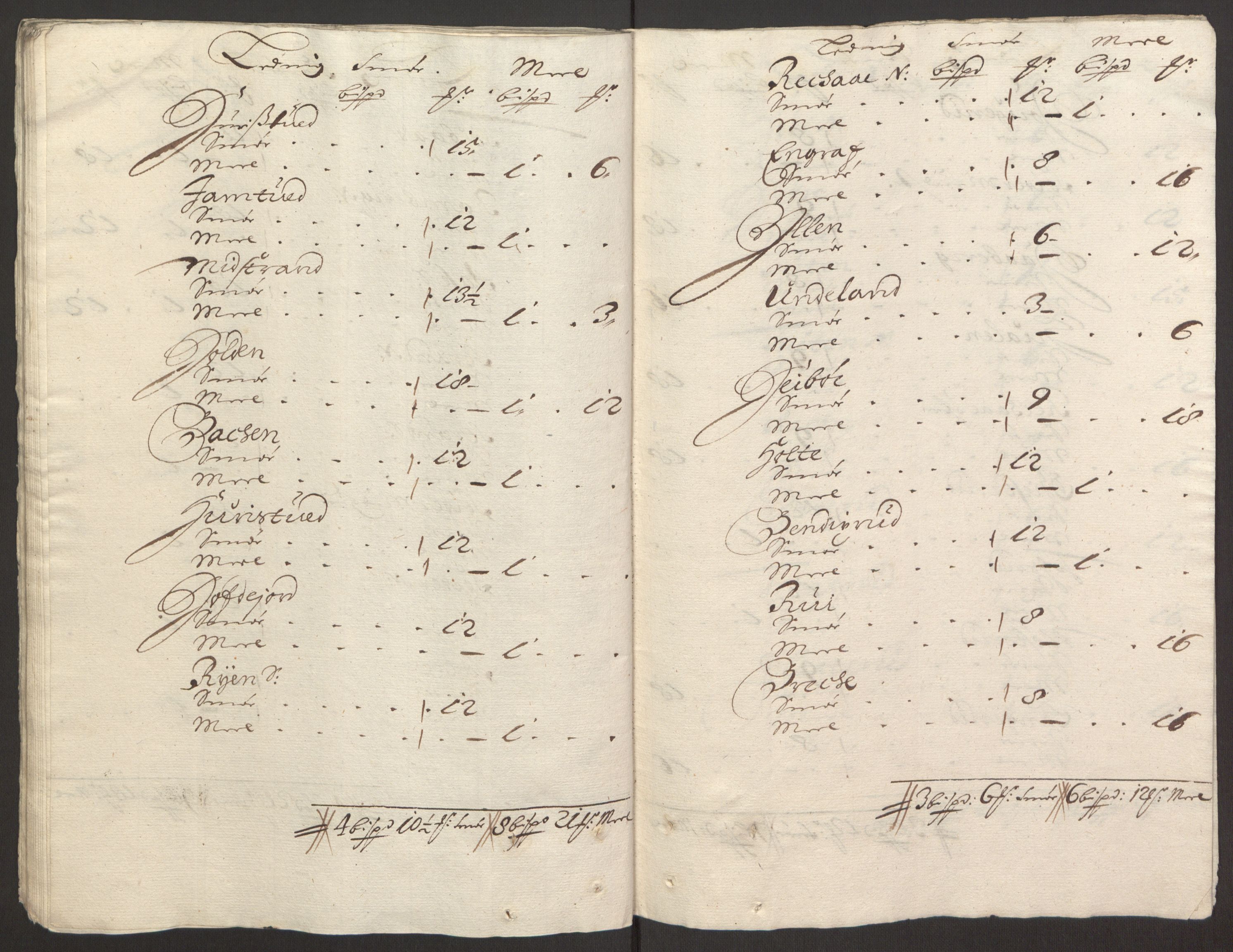 Rentekammeret inntil 1814, Reviderte regnskaper, Fogderegnskap, AV/RA-EA-4092/R35/L2075: Fogderegnskap Øvre og Nedre Telemark, 1680-1684, p. 90