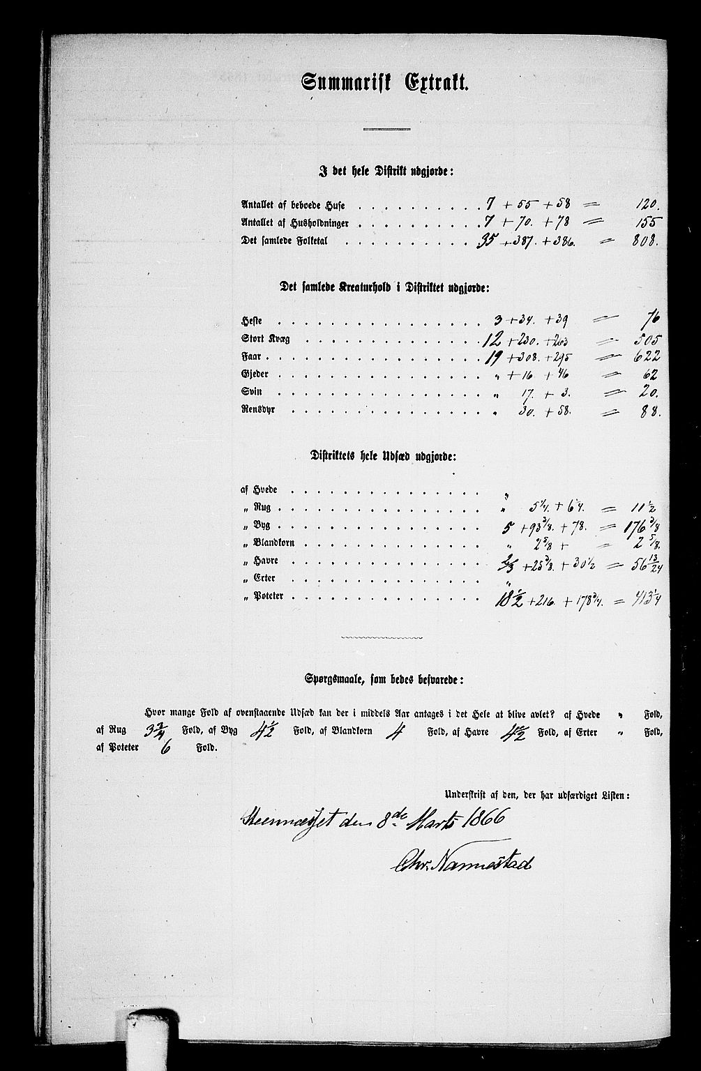 RA, 1865 census for Mo, 1865, p. 129