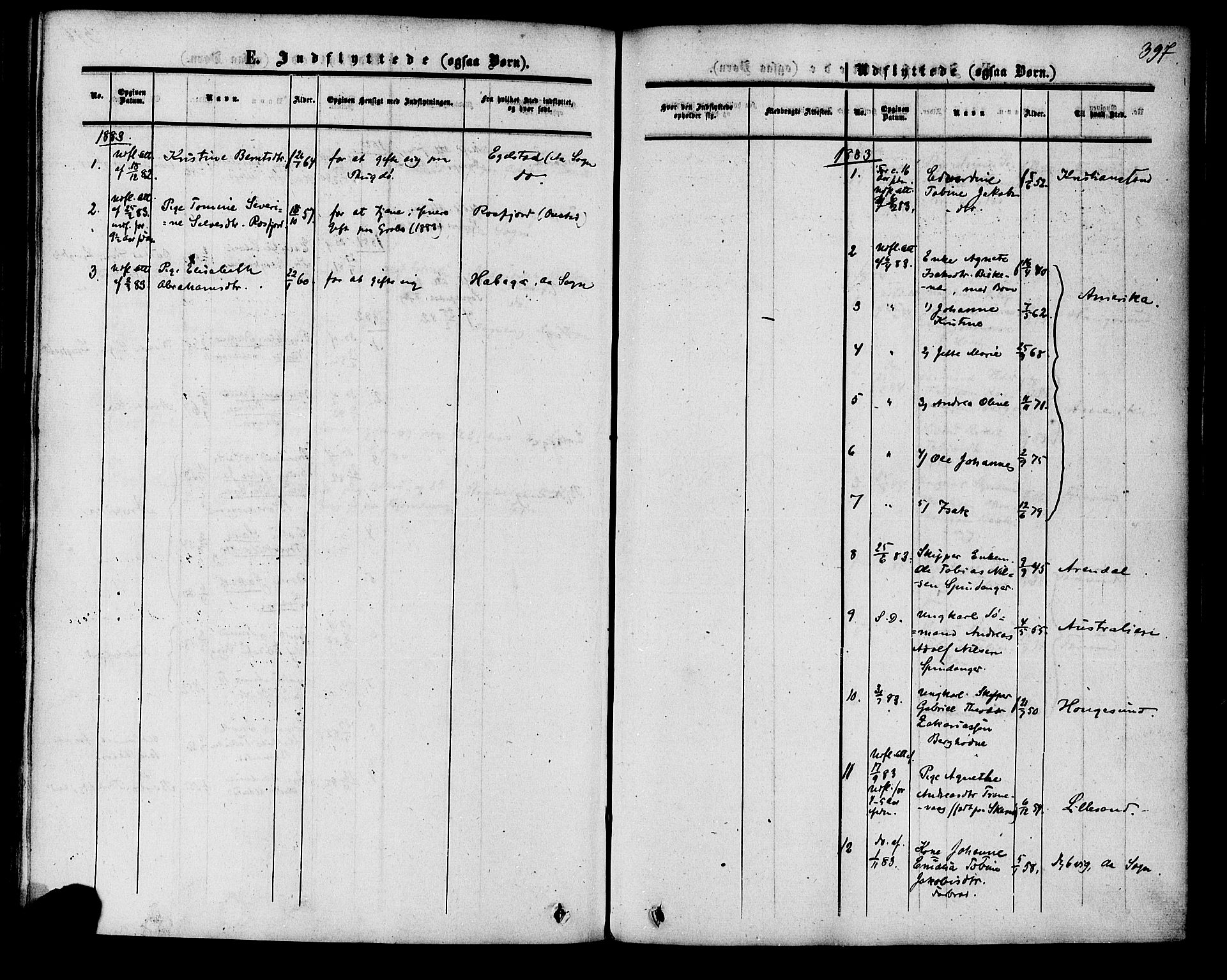 Herad sokneprestkontor, SAK/1111-0018/F/Fa/Fab/L0004: Parish register (official) no. A 4, 1853-1885, p. 397