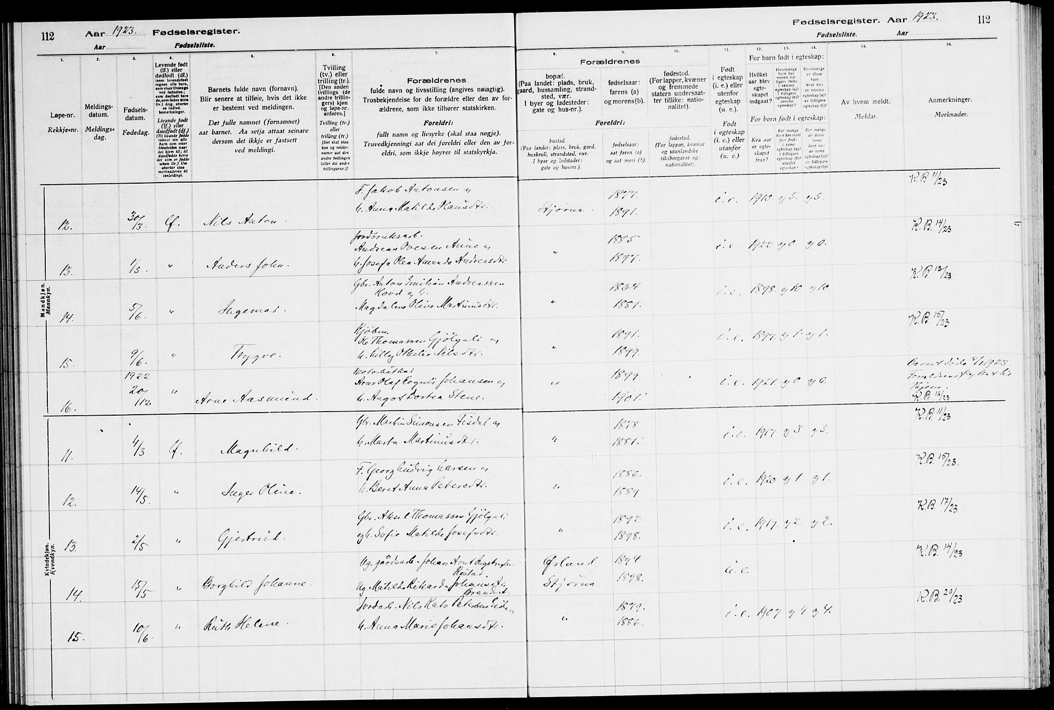 Ministerialprotokoller, klokkerbøker og fødselsregistre - Sør-Trøndelag, AV/SAT-A-1456/651/L0650: Birth register no. 651.II.4.1, 1916-1923, p. 112