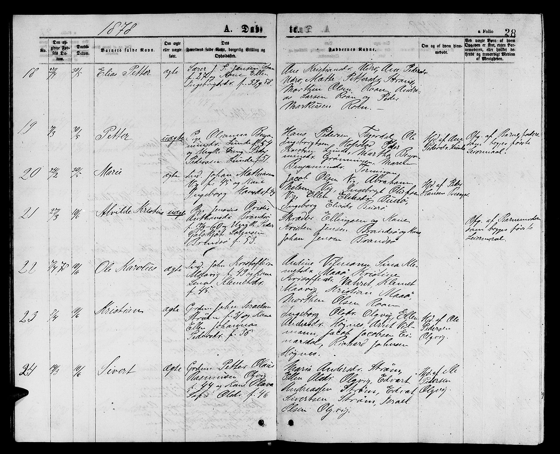 Ministerialprotokoller, klokkerbøker og fødselsregistre - Sør-Trøndelag, AV/SAT-A-1456/657/L0715: Parish register (copy) no. 657C02, 1873-1888, p. 28