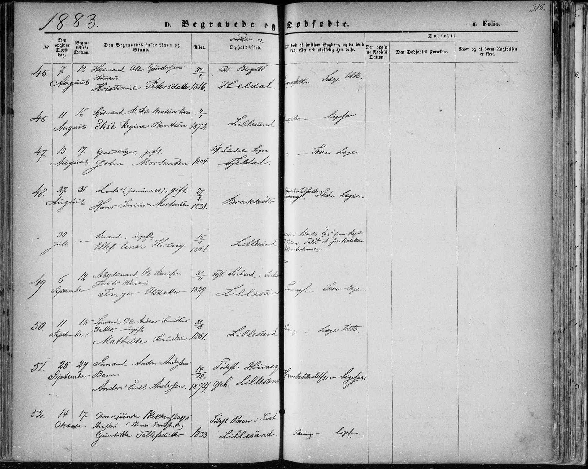 Vestre Moland sokneprestkontor, AV/SAK-1111-0046/F/Fa/Fab/L0008: Parish register (official) no. A 8, 1873-1883, p. 318